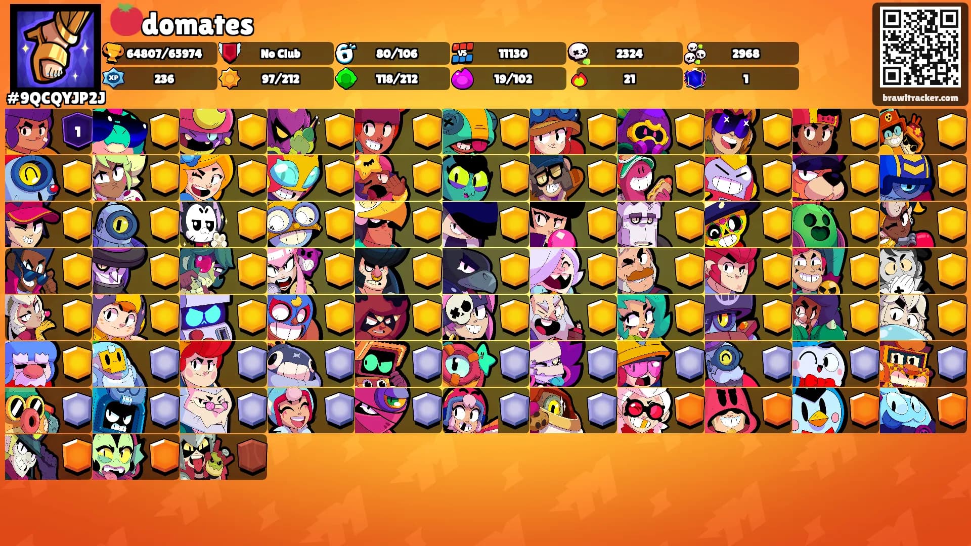 🍅domates's Ranks