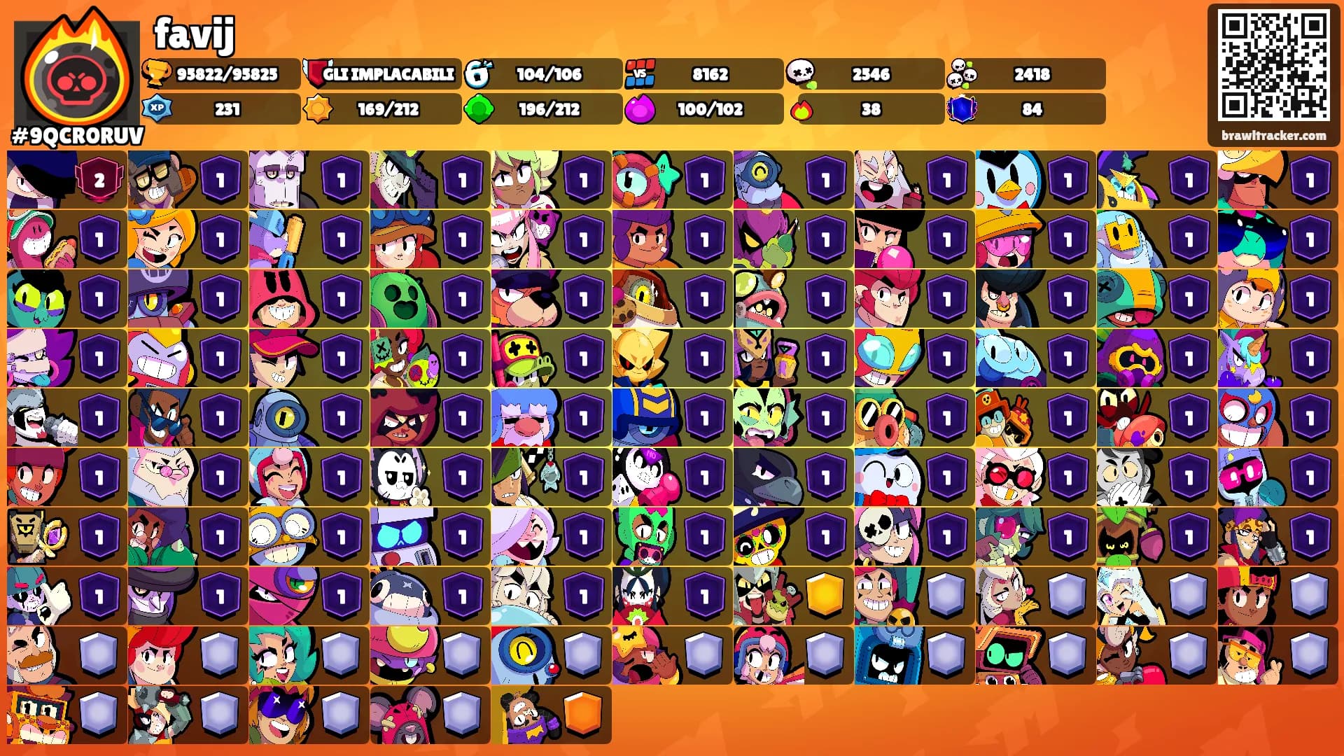favij's Ranks