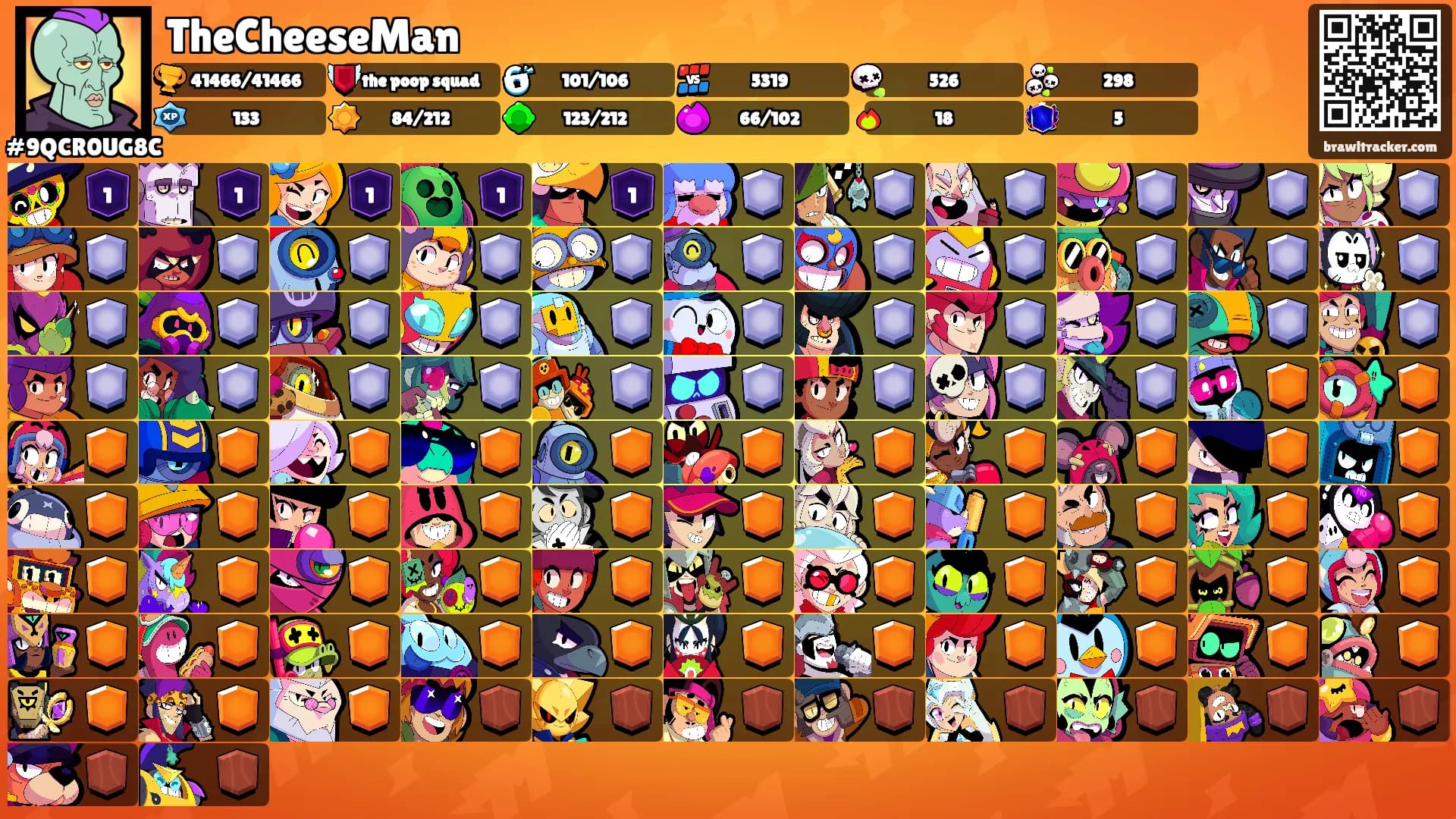TheCheeseMan's Ranks