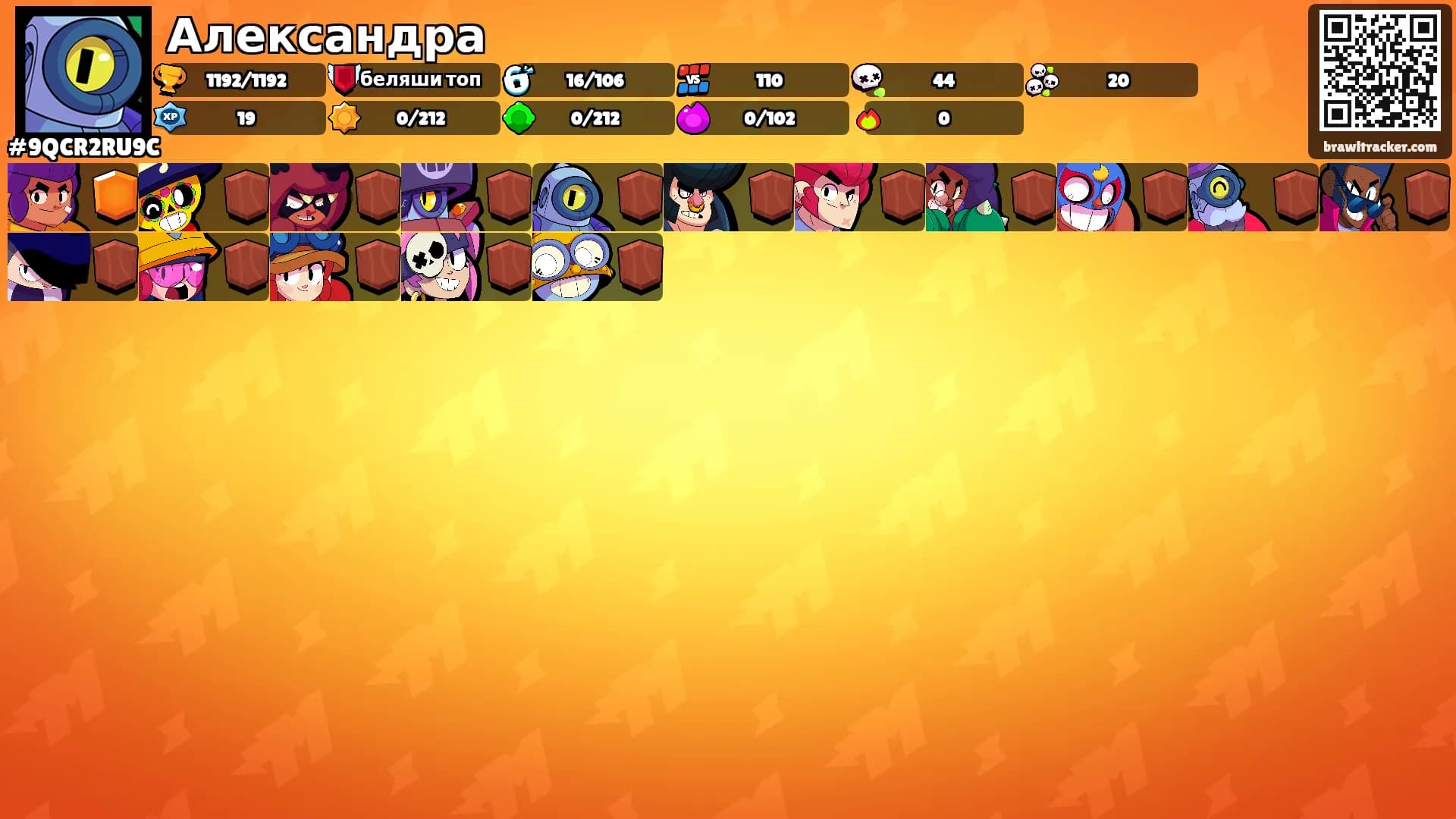 Александра's Ranks