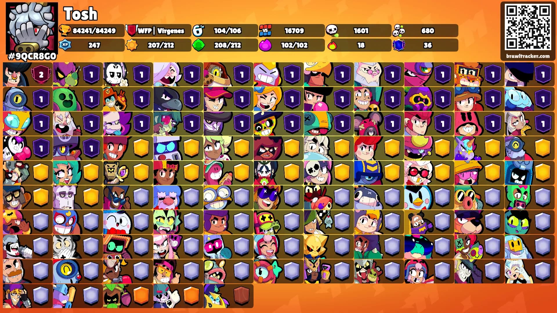Tosh's Ranks