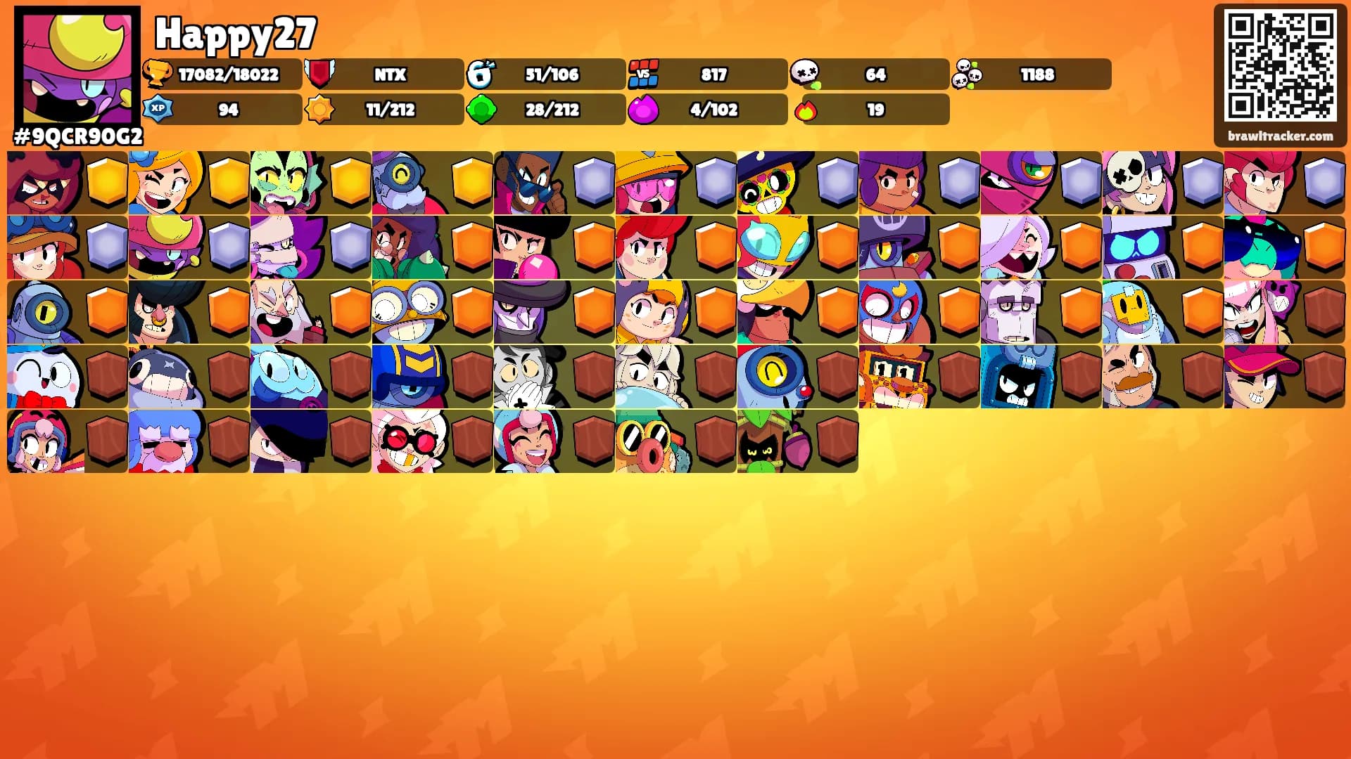 Happy27's Ranks