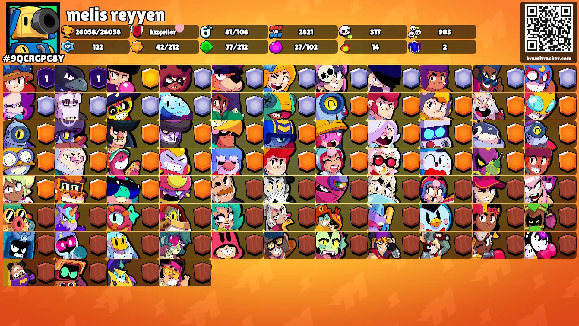 melis reyyen's Ranks