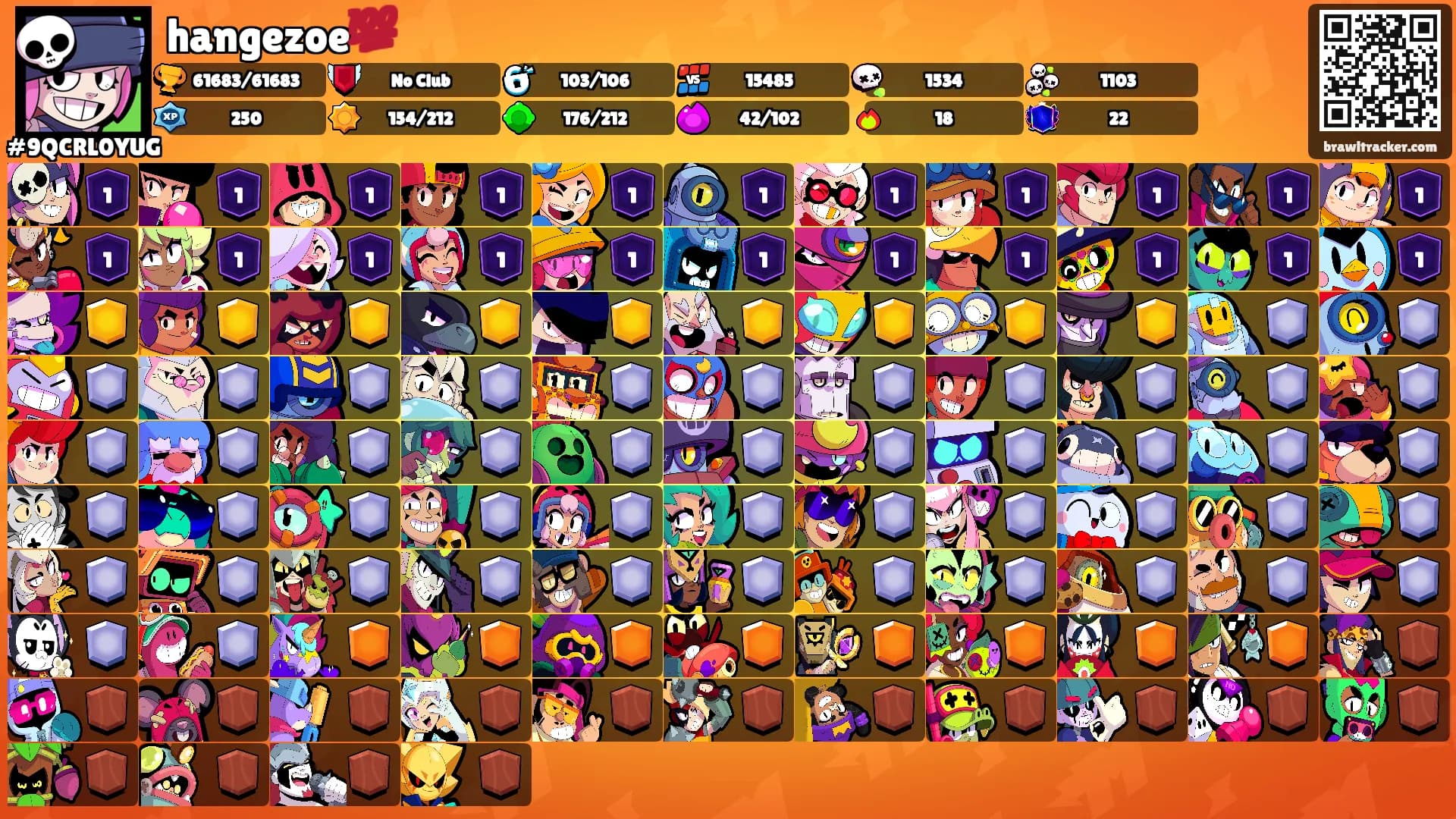 hangezoe💯's Ranks