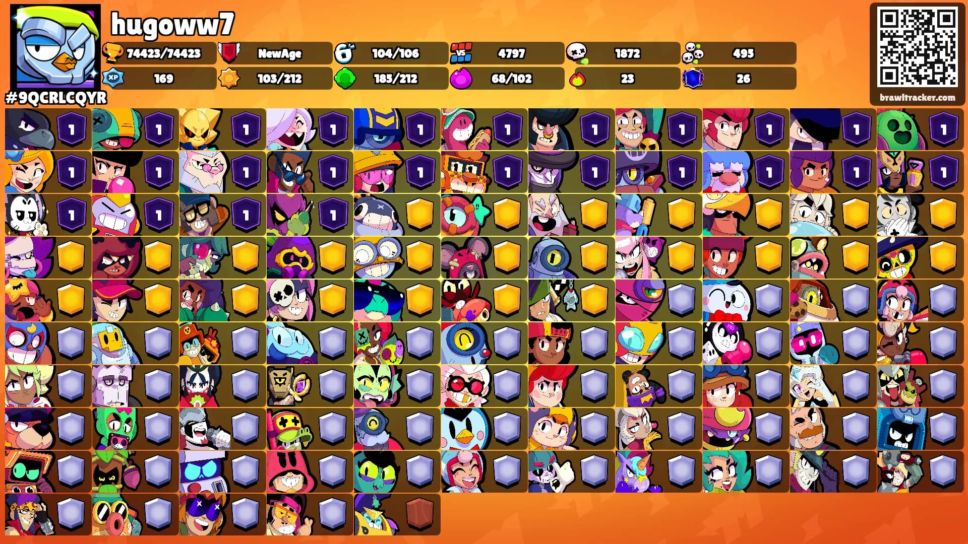 hugoww7's Ranks