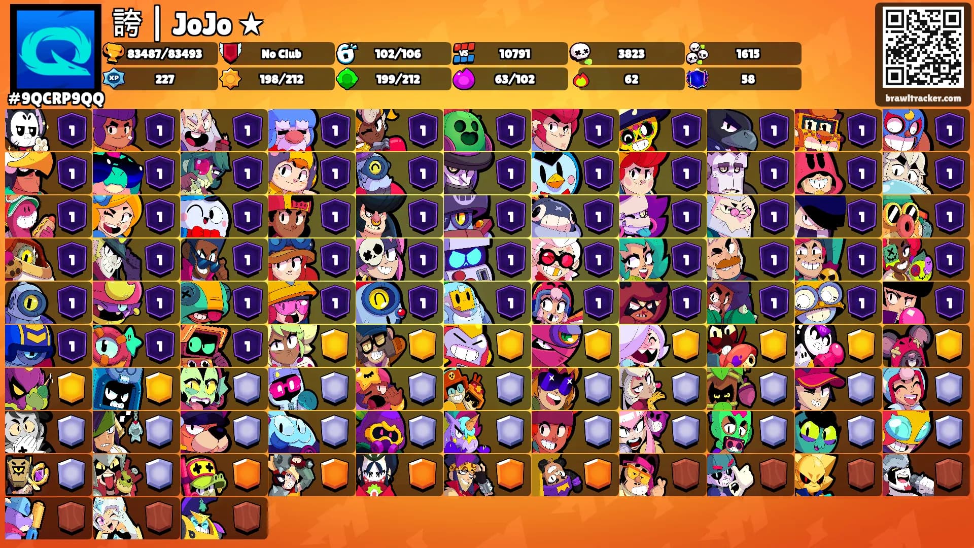 誇 | JoJo ★'s Ranks