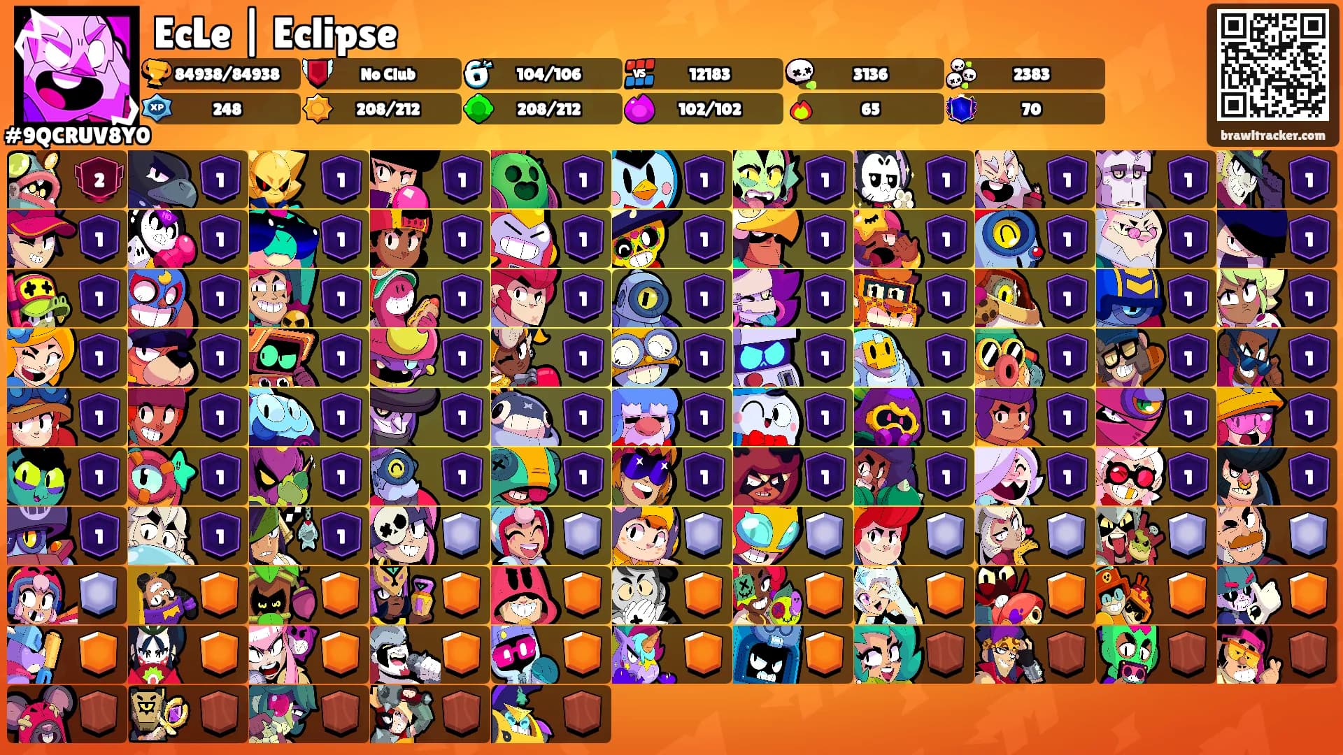 EcLe | Eclipse's Ranks