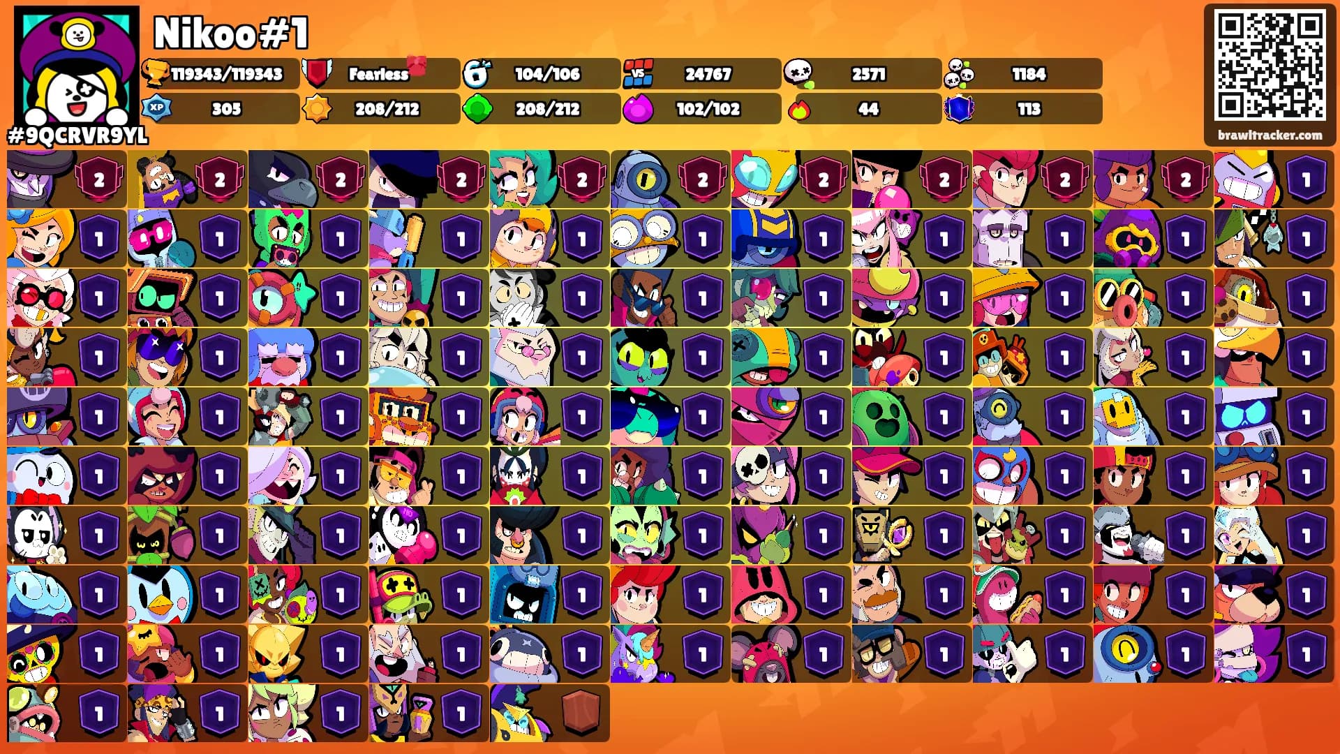 Nikoo#1's Ranks