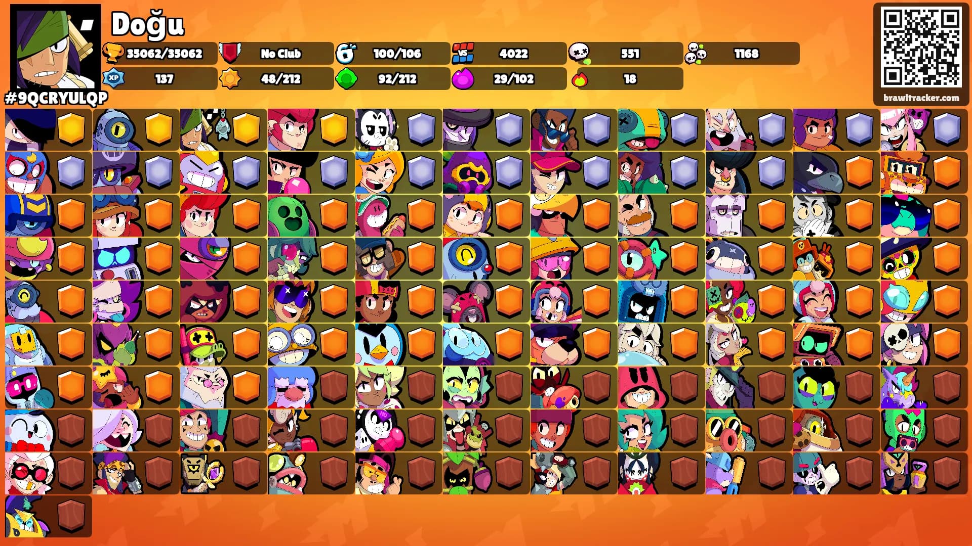 Doğu's Ranks