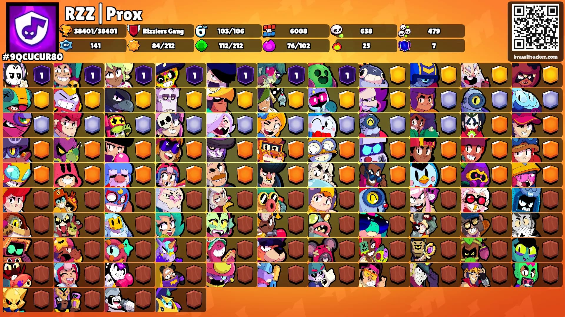 RZZ|Prox's Ranks