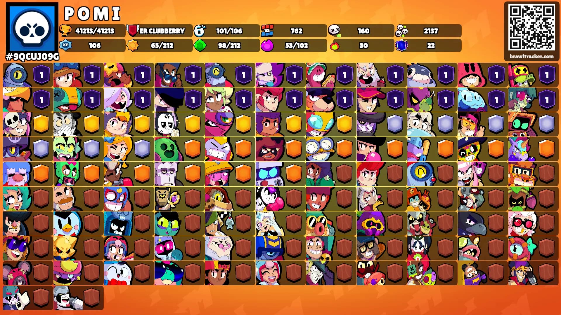 P O M I's Ranks