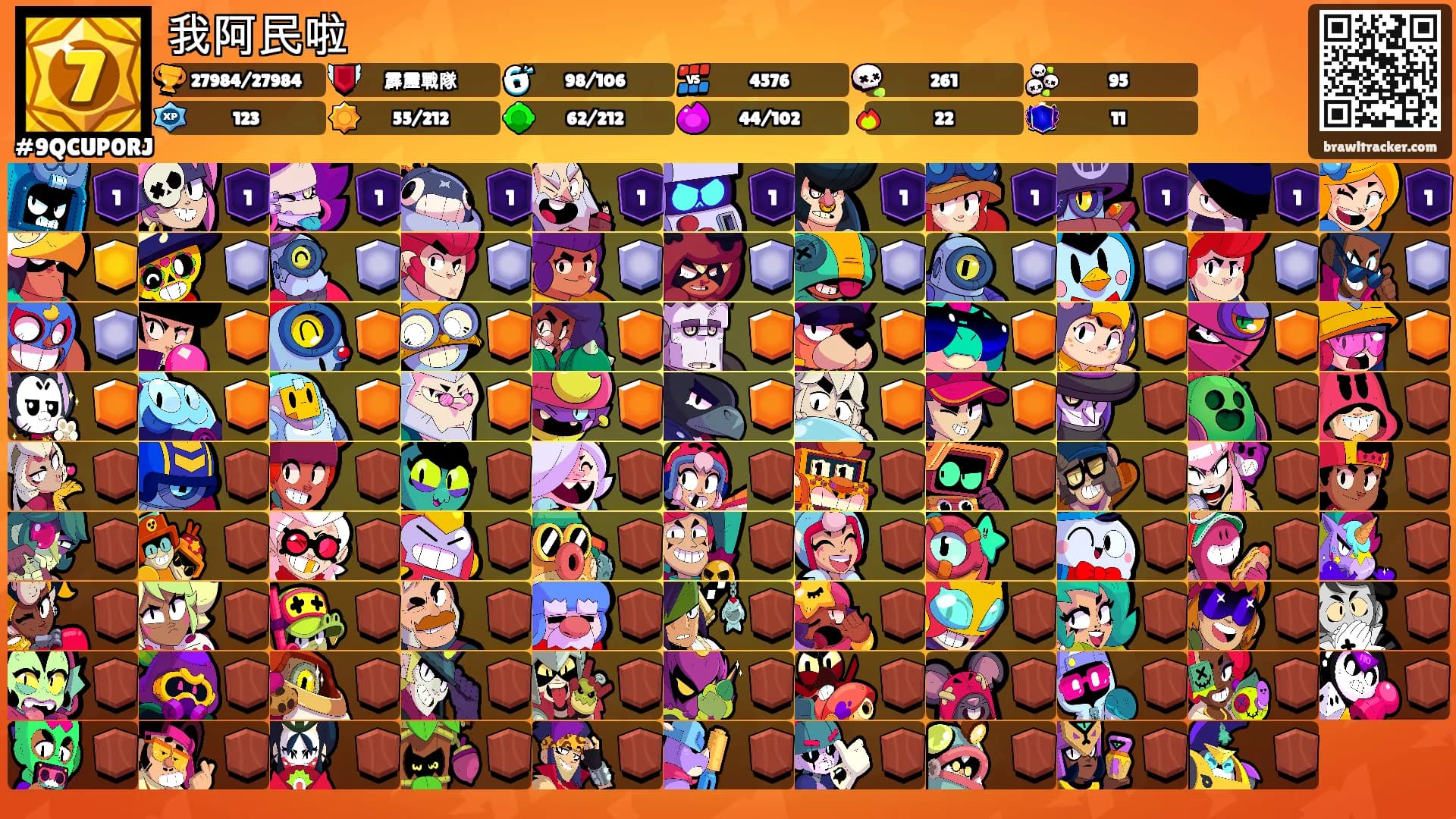 我阿民啦's Ranks