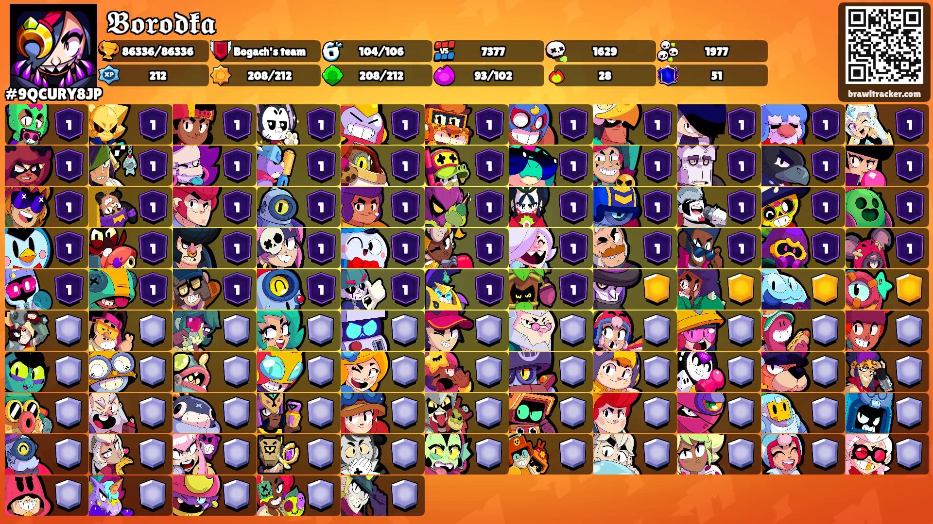 𝕭𝖔𝖗𝖔𝖉𝖐𝖆's Ranks