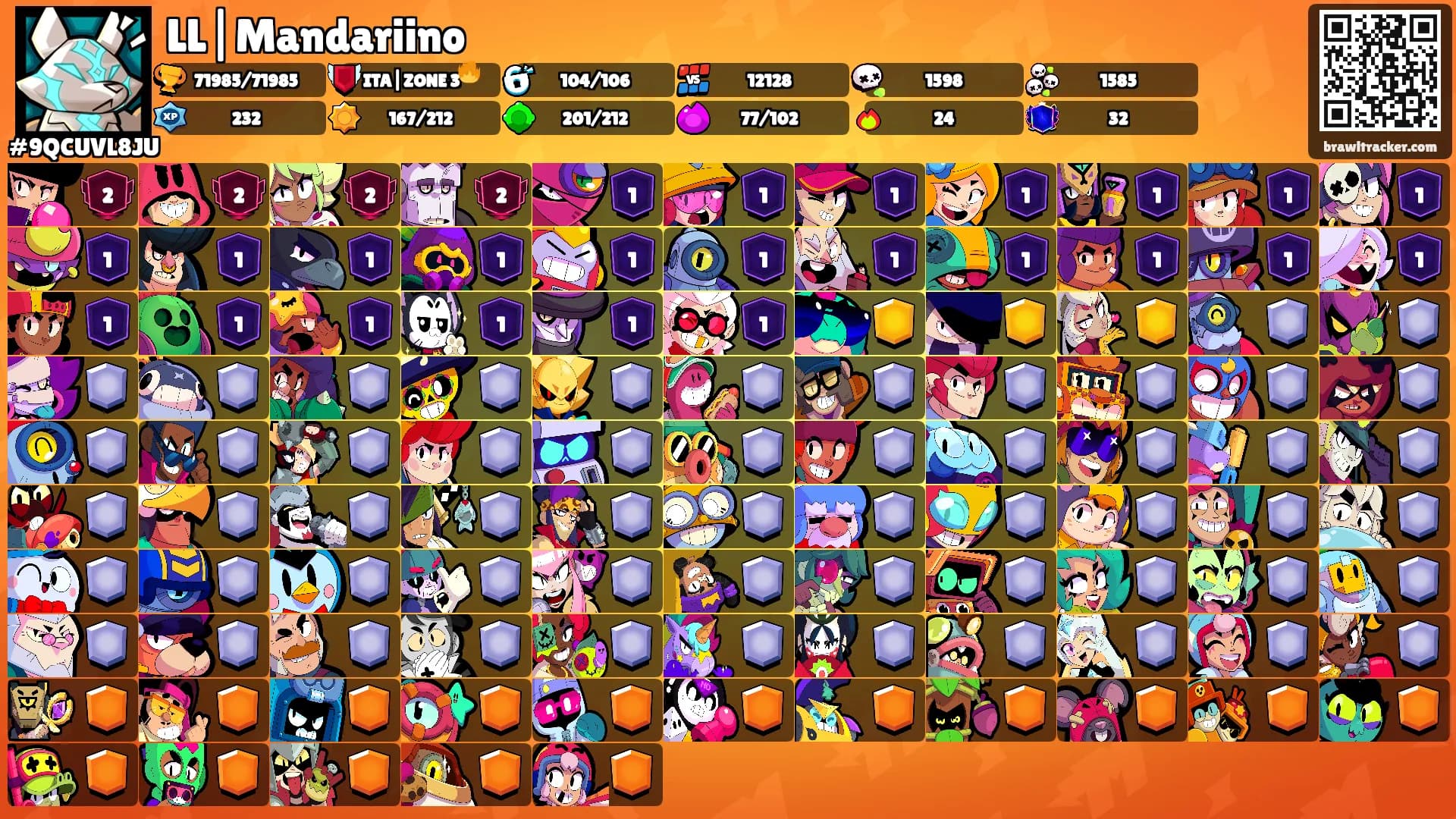 LL|Mandariino's Ranks