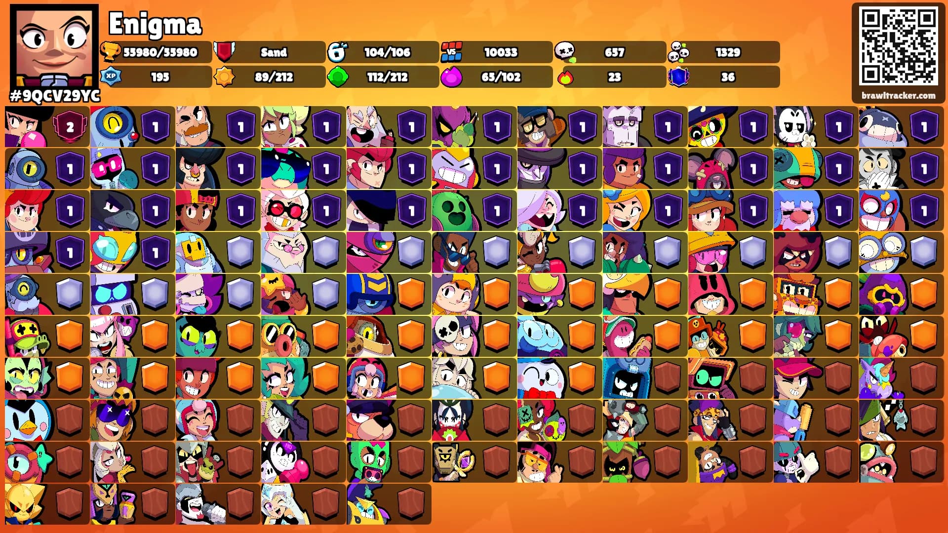 Enigma's Ranks