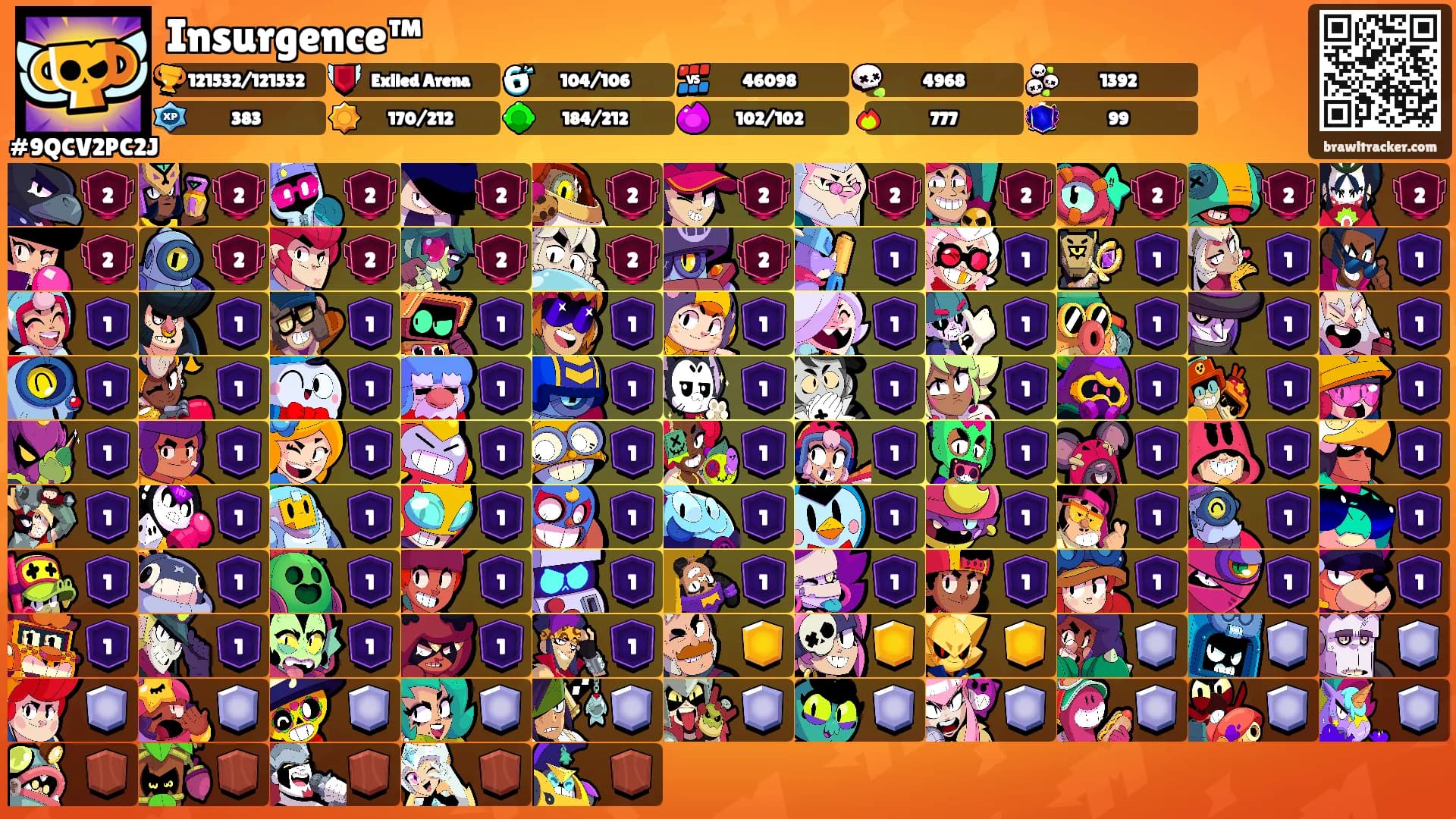 Insurgence™'s Ranks