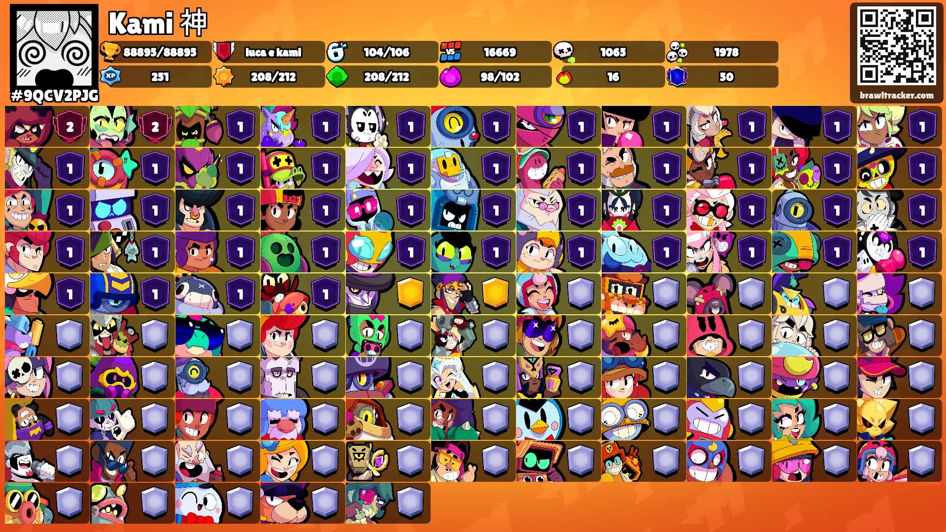 Kami 神's Ranks