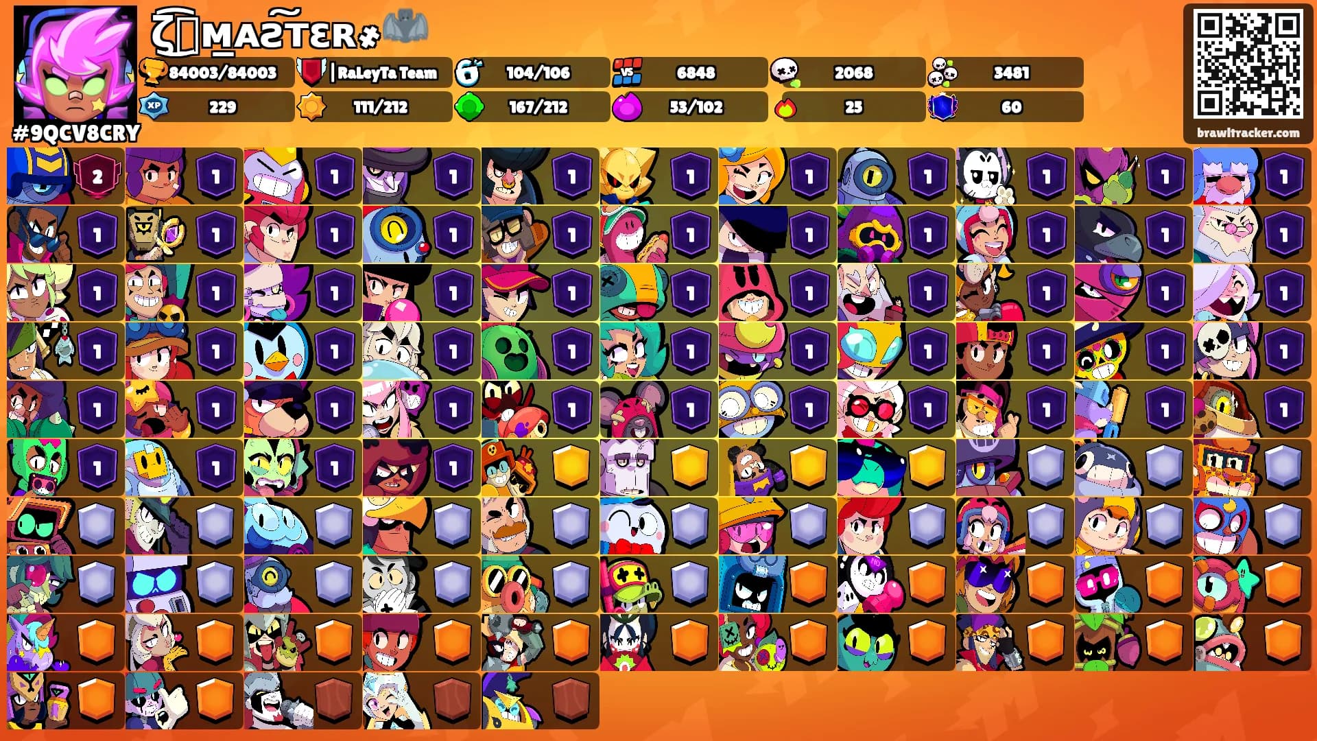 ζ͜͡⸙м̲ᴀƨ͠ᴛεʀ҂🦇's Ranks