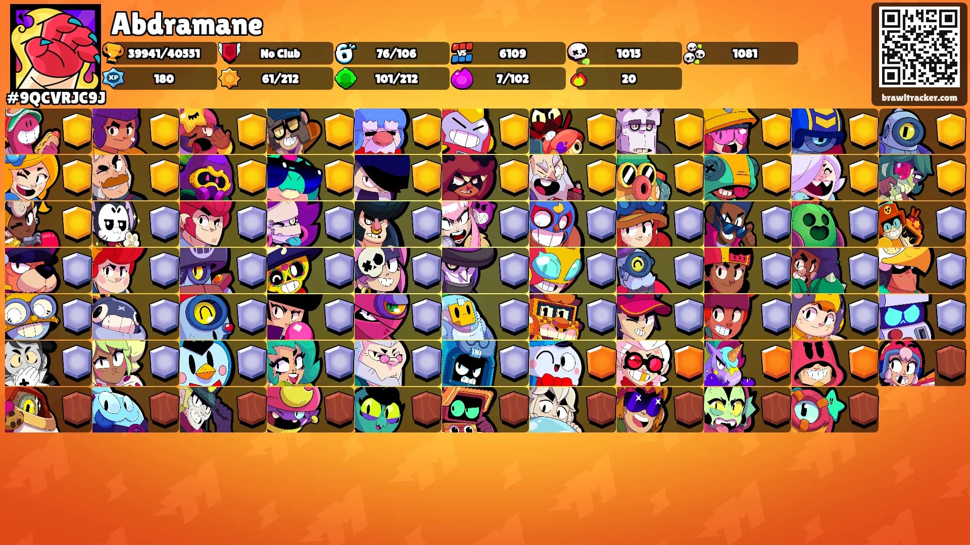 Abdramane's Ranks