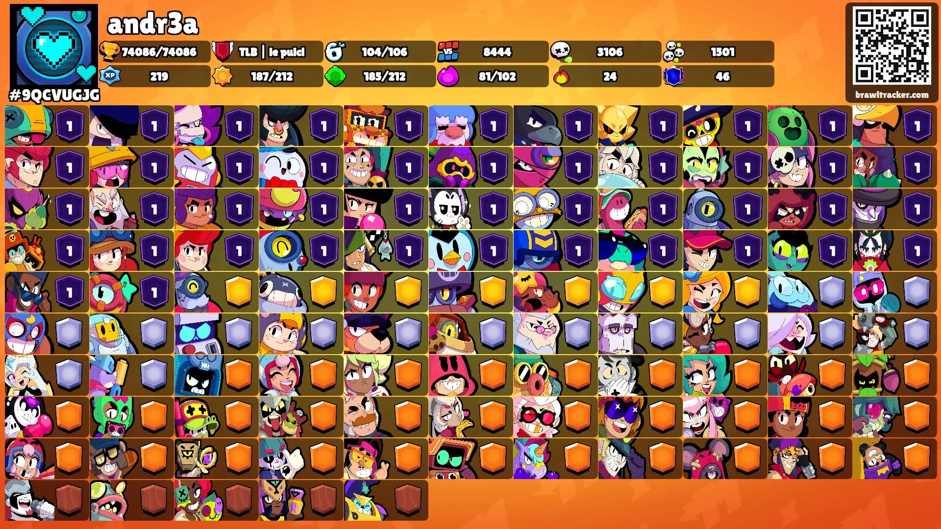 andr3a's Ranks