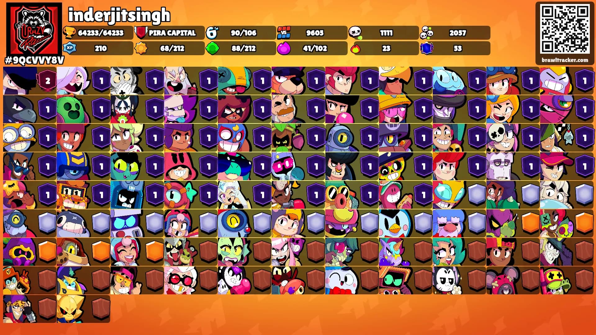inderjitsingh's Ranks