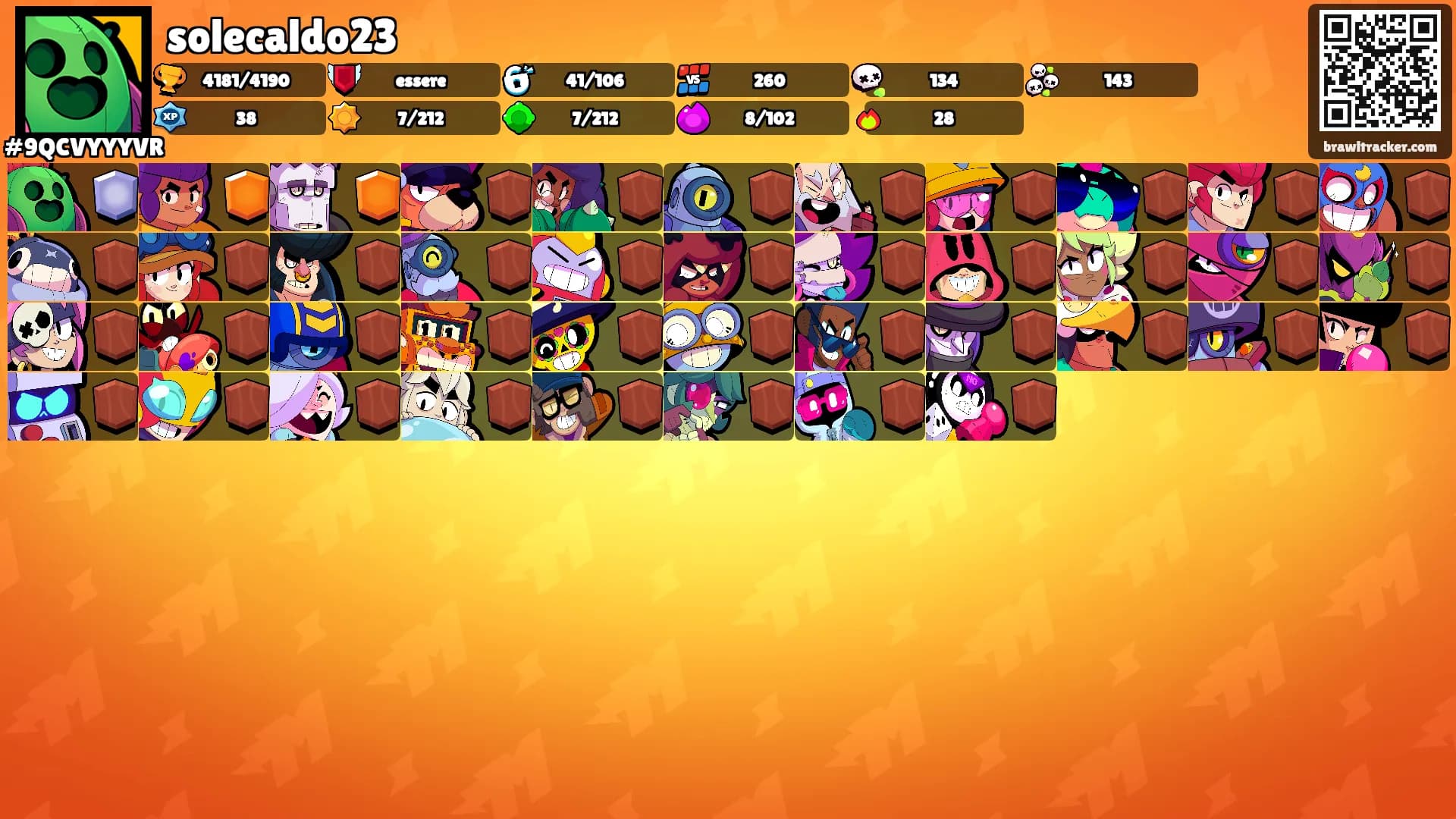 solecaldo23's Ranks
