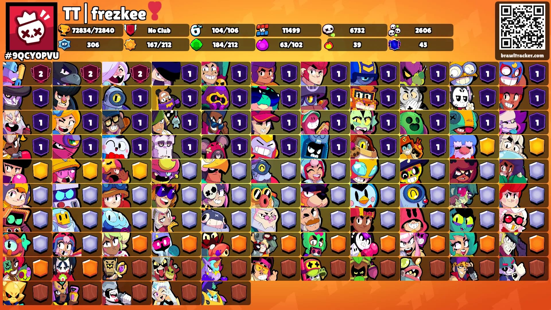 TT|frezkee❣️'s Ranks