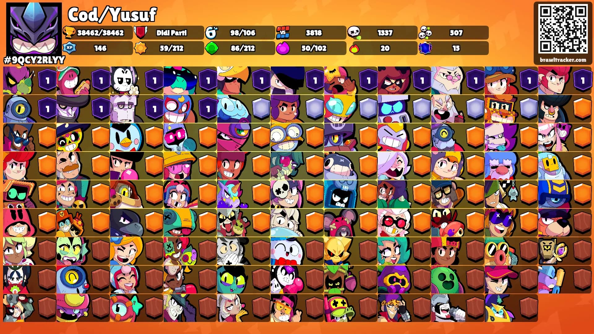 Cod/Yusuf's Ranks