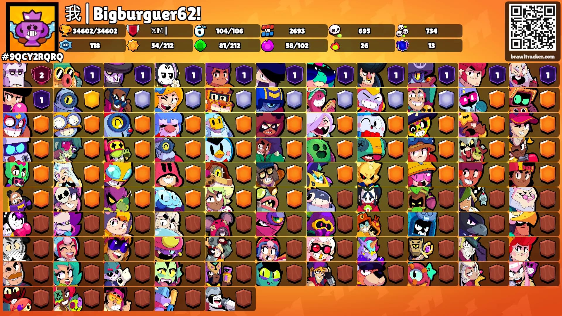 我|Bigburguer62!'s Ranks