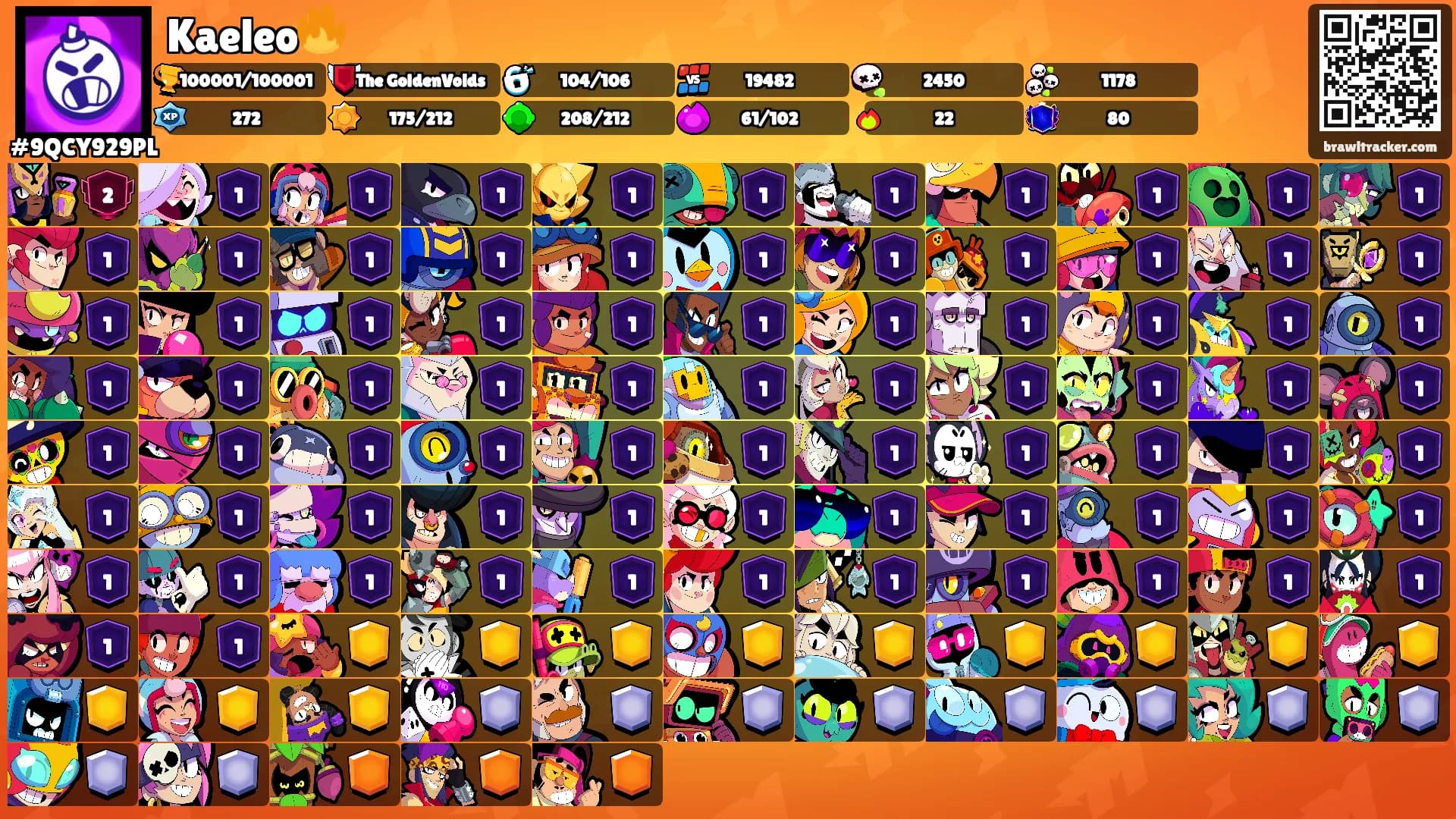 Kaeleo🔥's Ranks