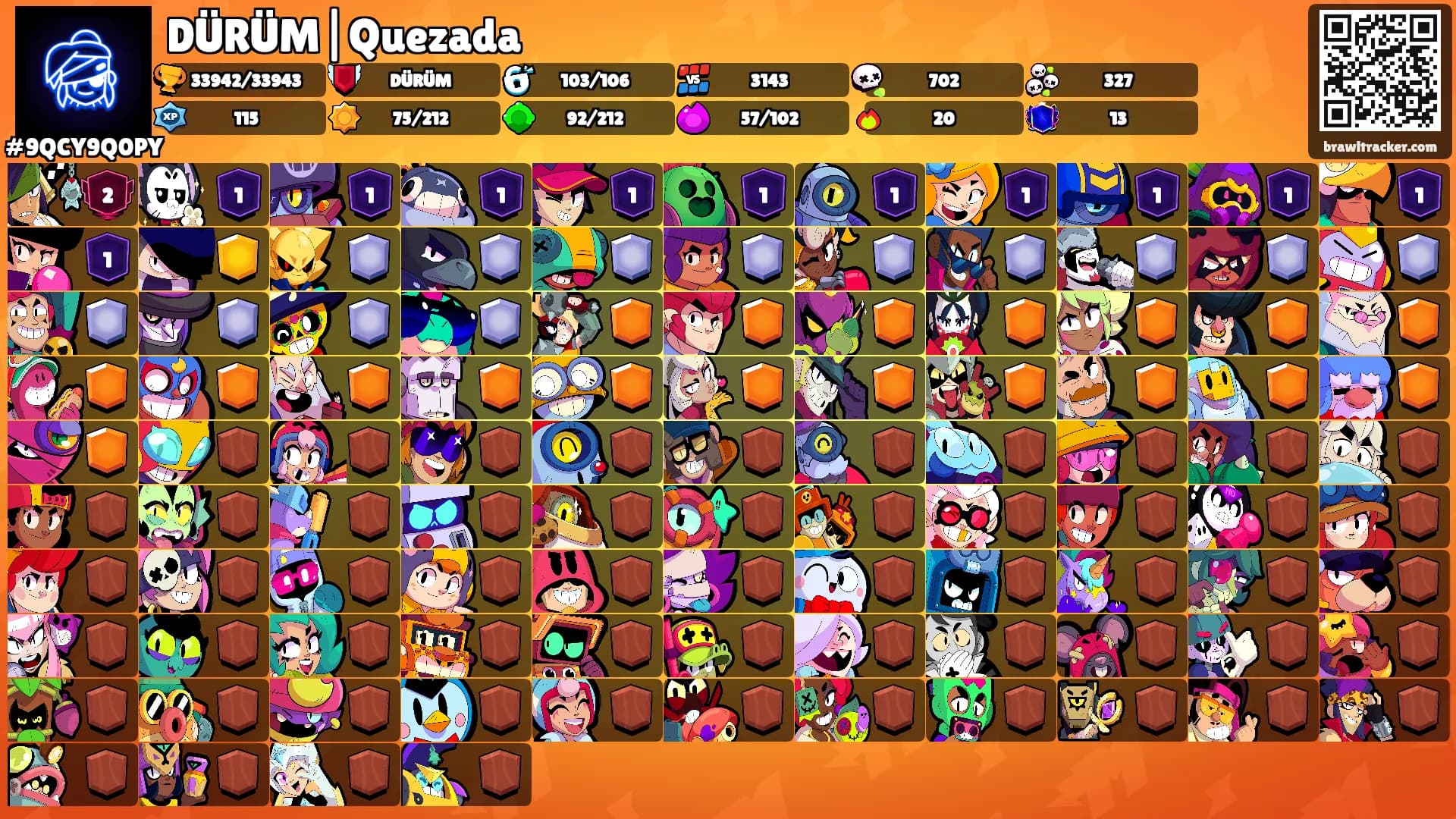 DÜRÜM|Quezada's Ranks