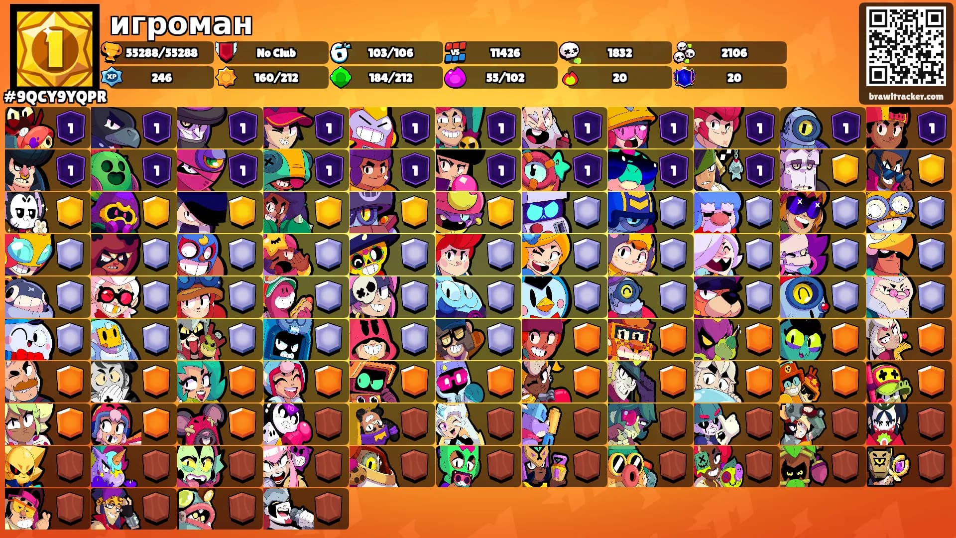 игроман's Ranks