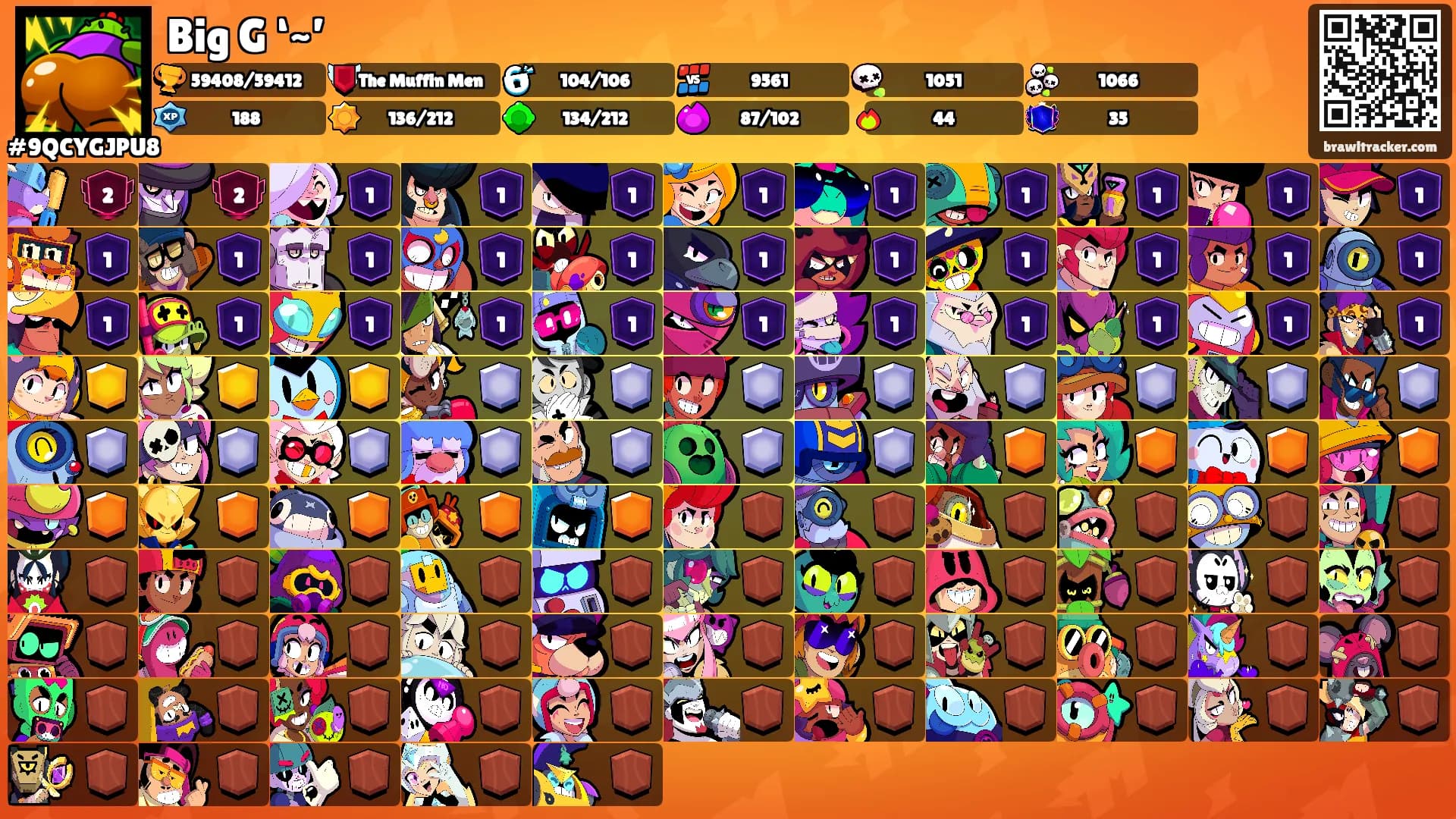 Big G ‘~’'s Ranks