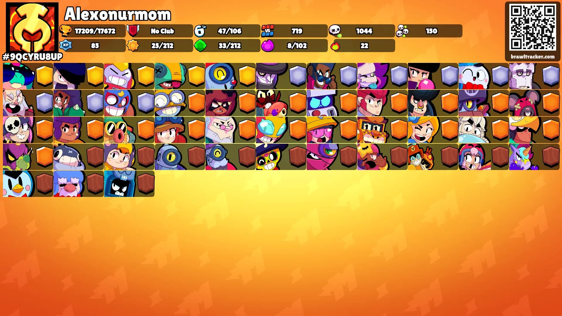 Alexonurmom's Ranks