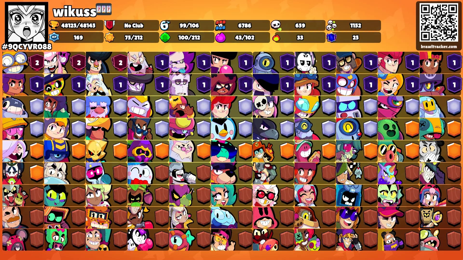 wikuss🎰's Ranks