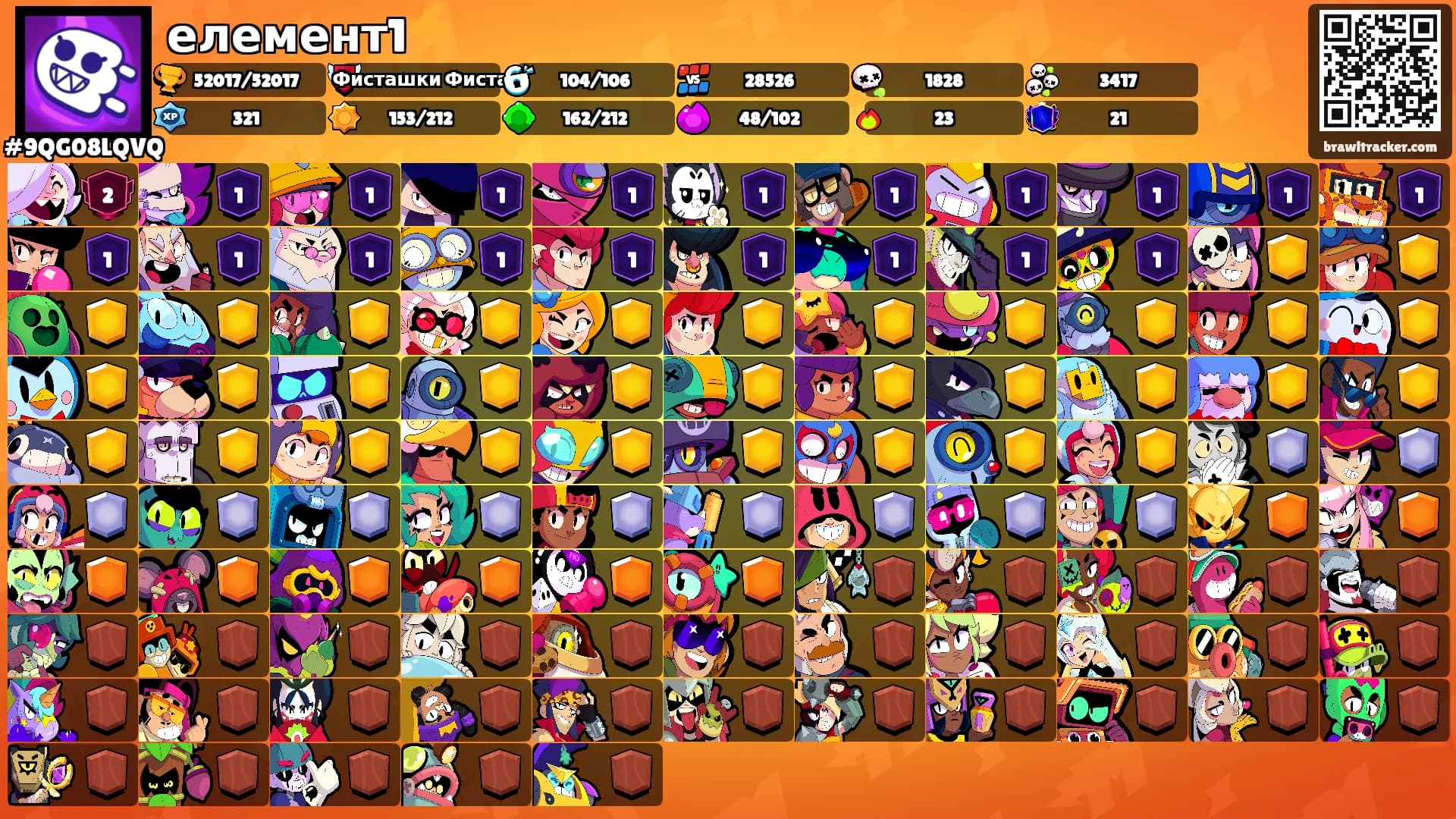 елемент1⚡'s Ranks
