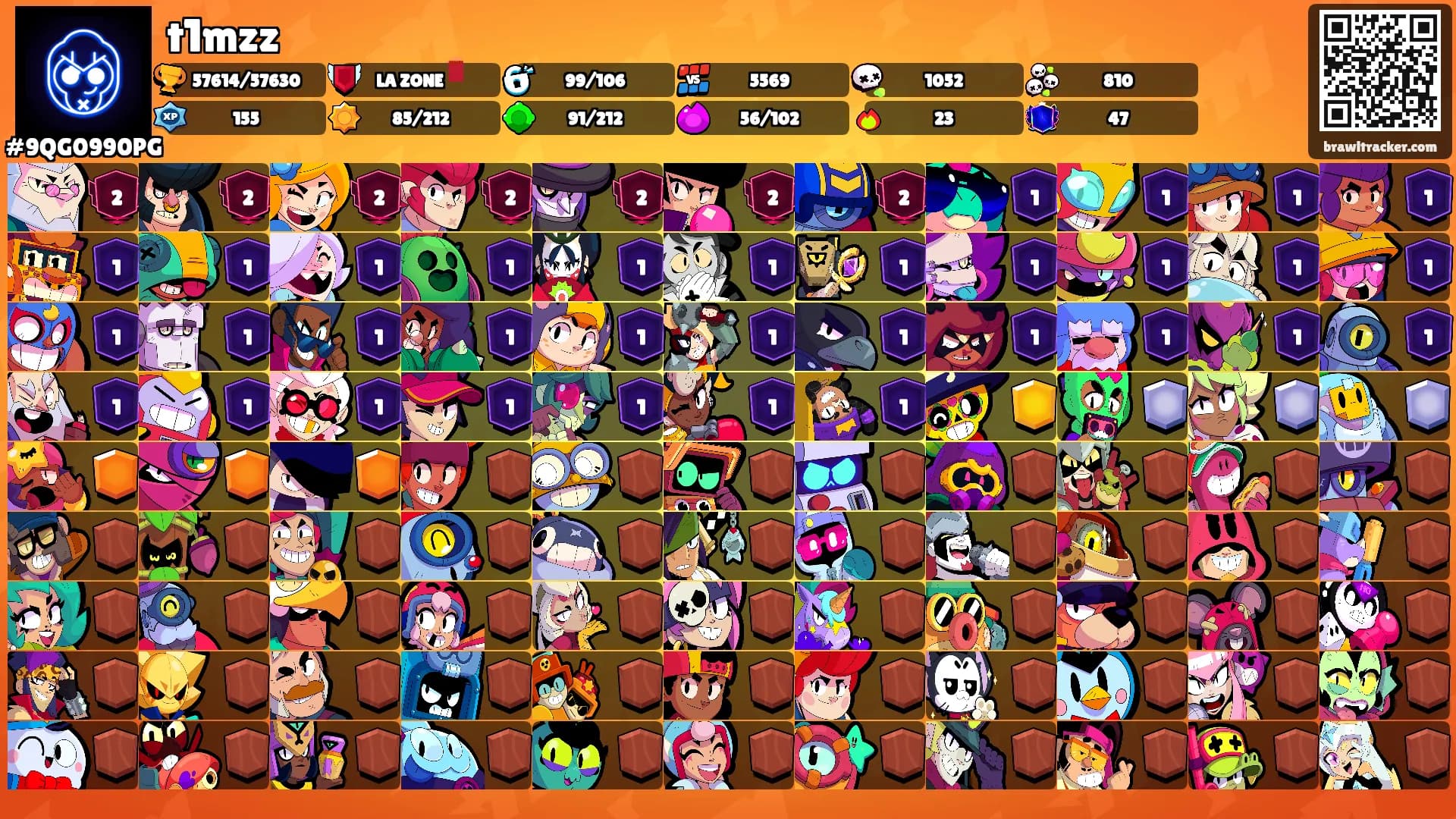 t1mzz's Ranks