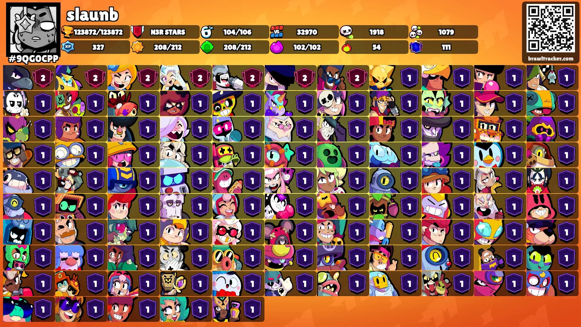 slaunb's Ranks
