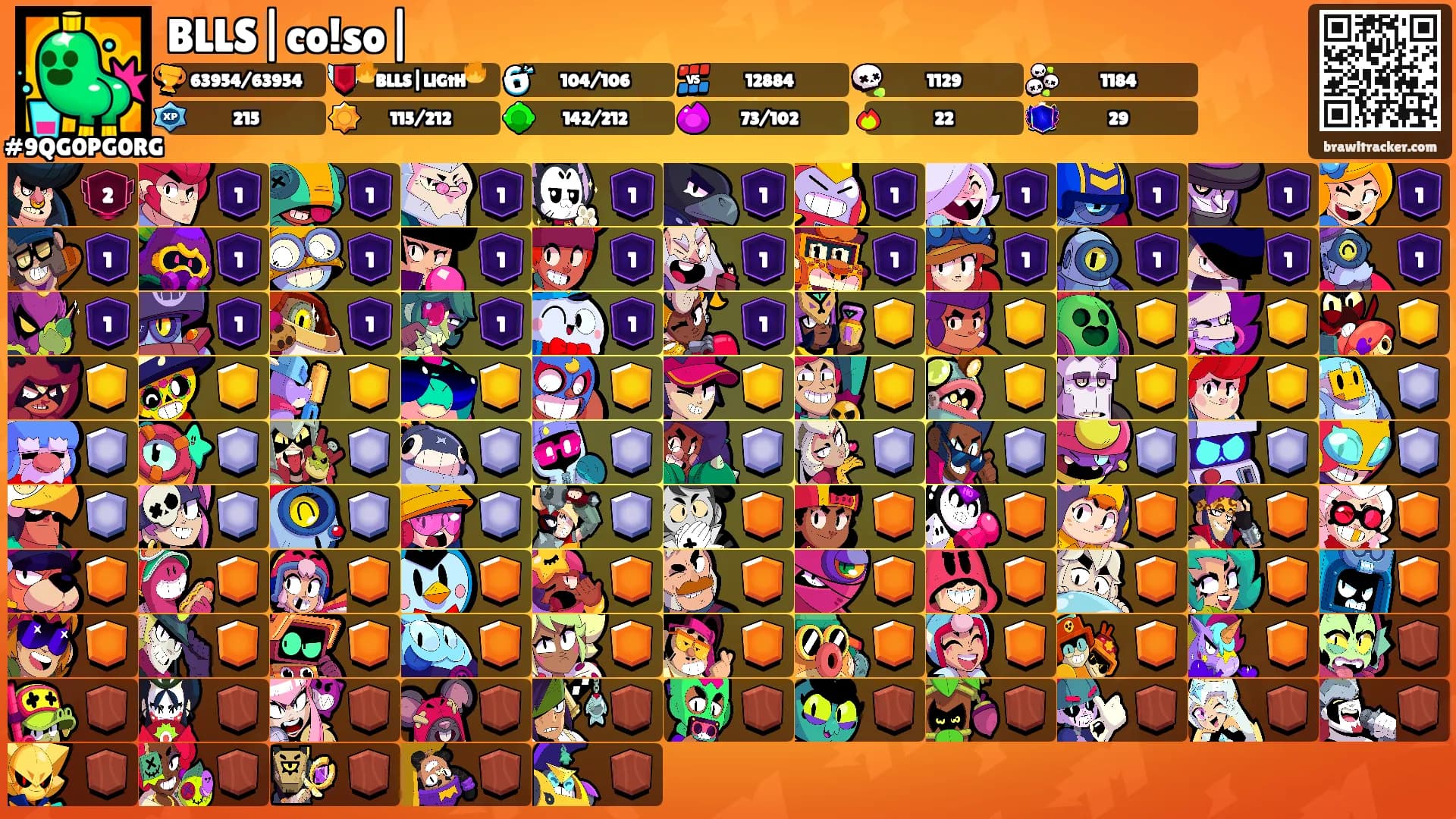 BLLS|co!so|'s Ranks