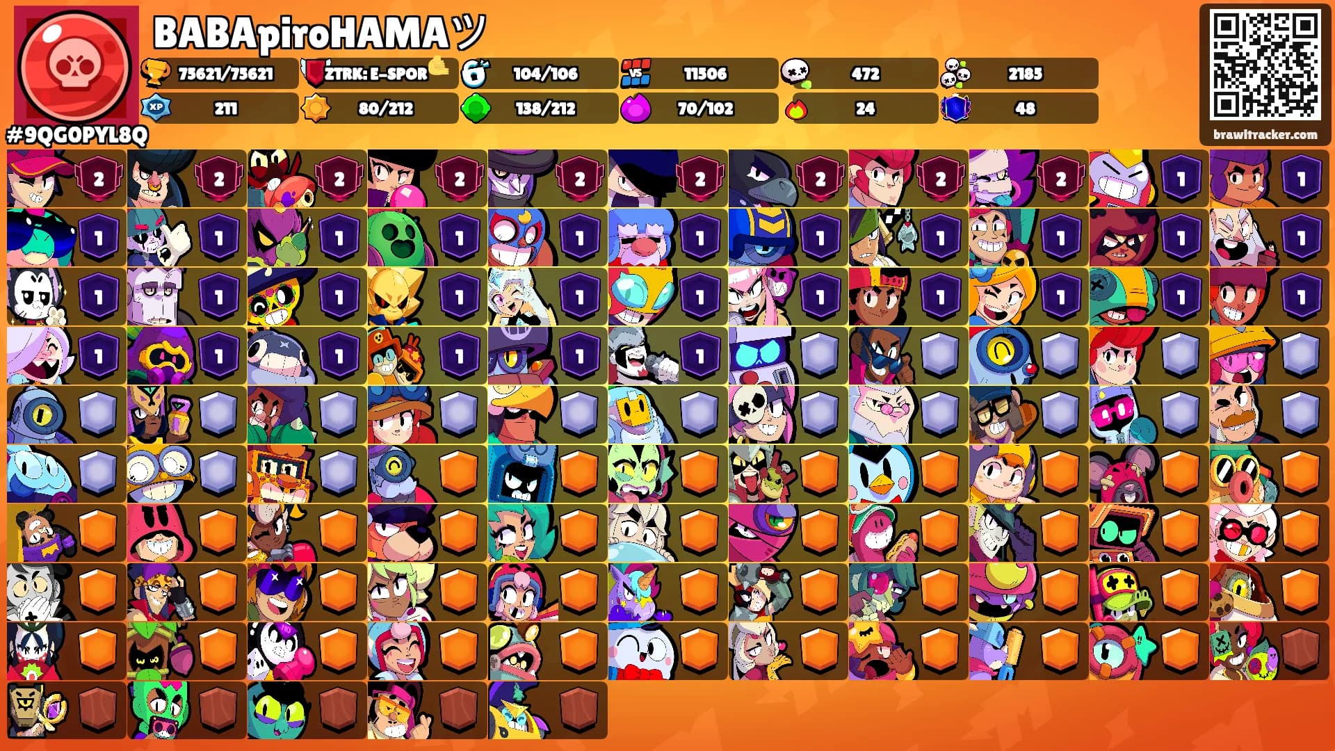 BABApiroHAMAツ's Ranks