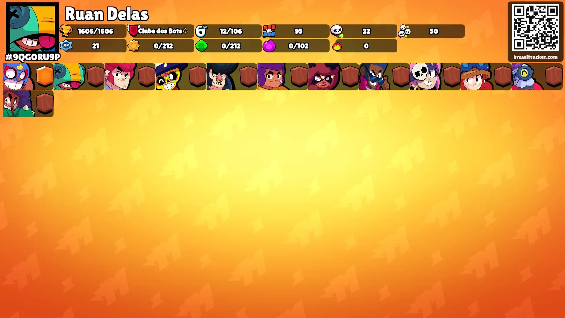 Ruan Delas's Ranks