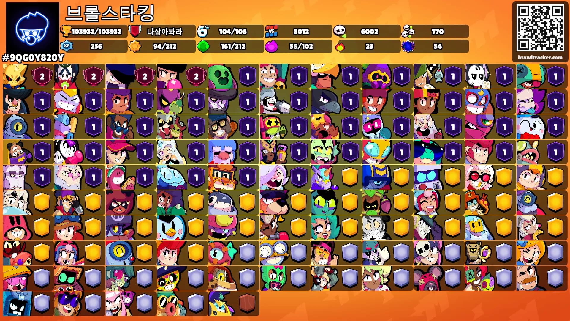 브롤스타킹's Ranks