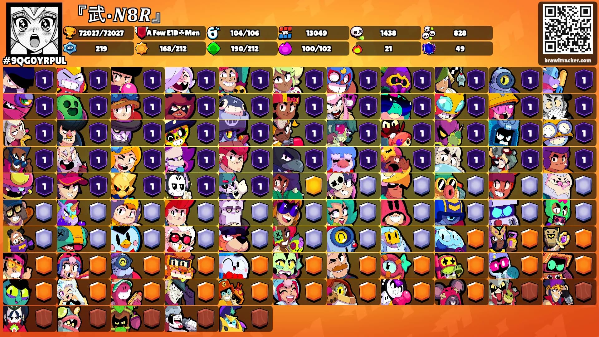『武•𝑵𝟖𝑹』's Ranks