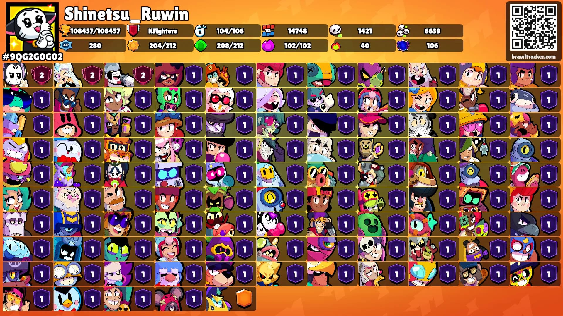 Shinetsu_Ruwin's Ranks