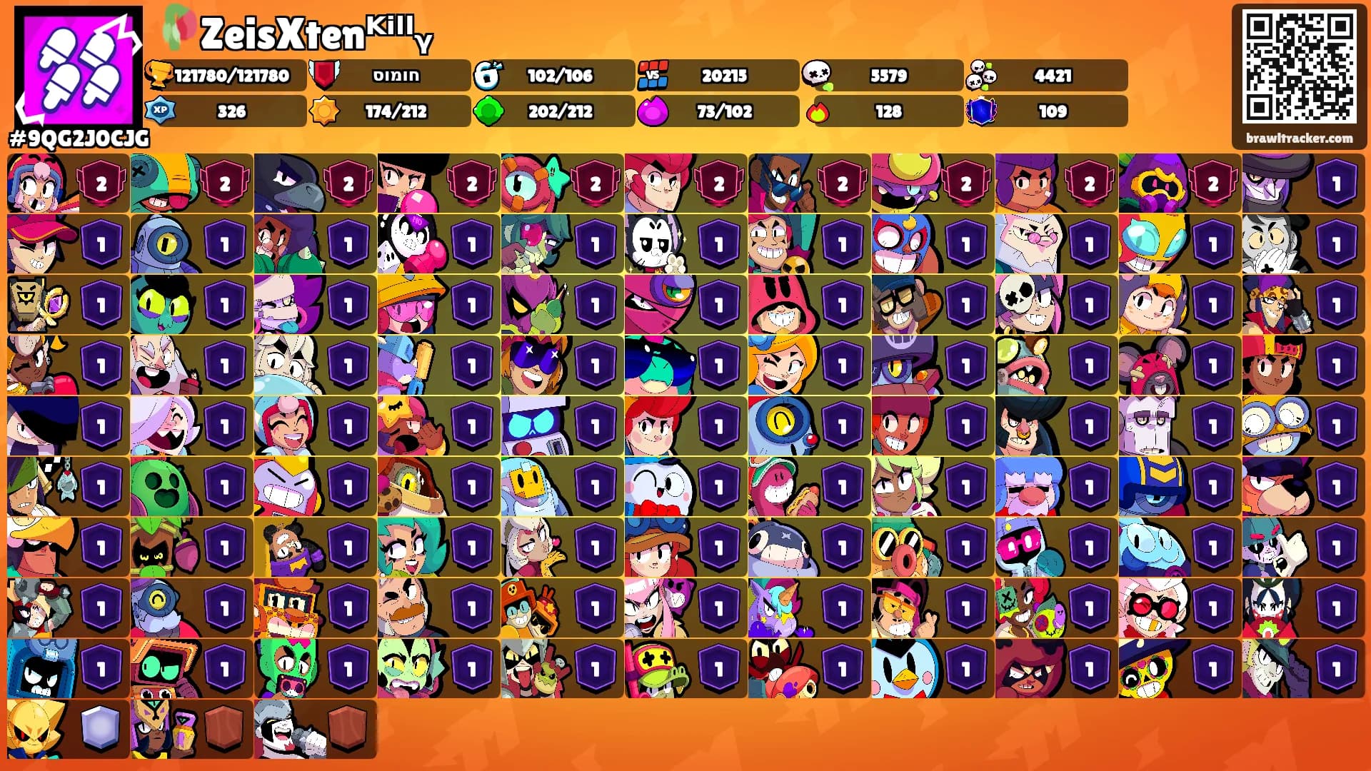 🥀ZeisXtenᴷⁱˡˡᵧ's Ranks