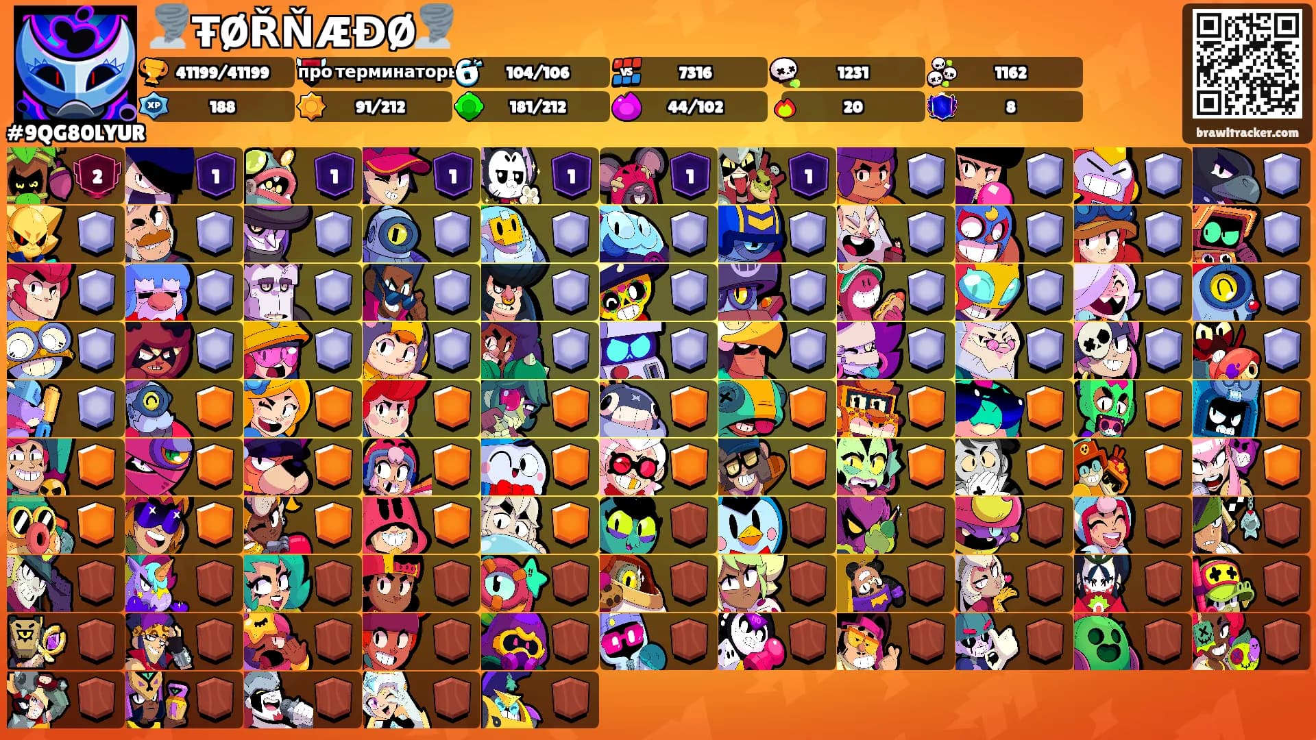 🌪️ŦØŘŇÆĐØ🌪️'s Ranks