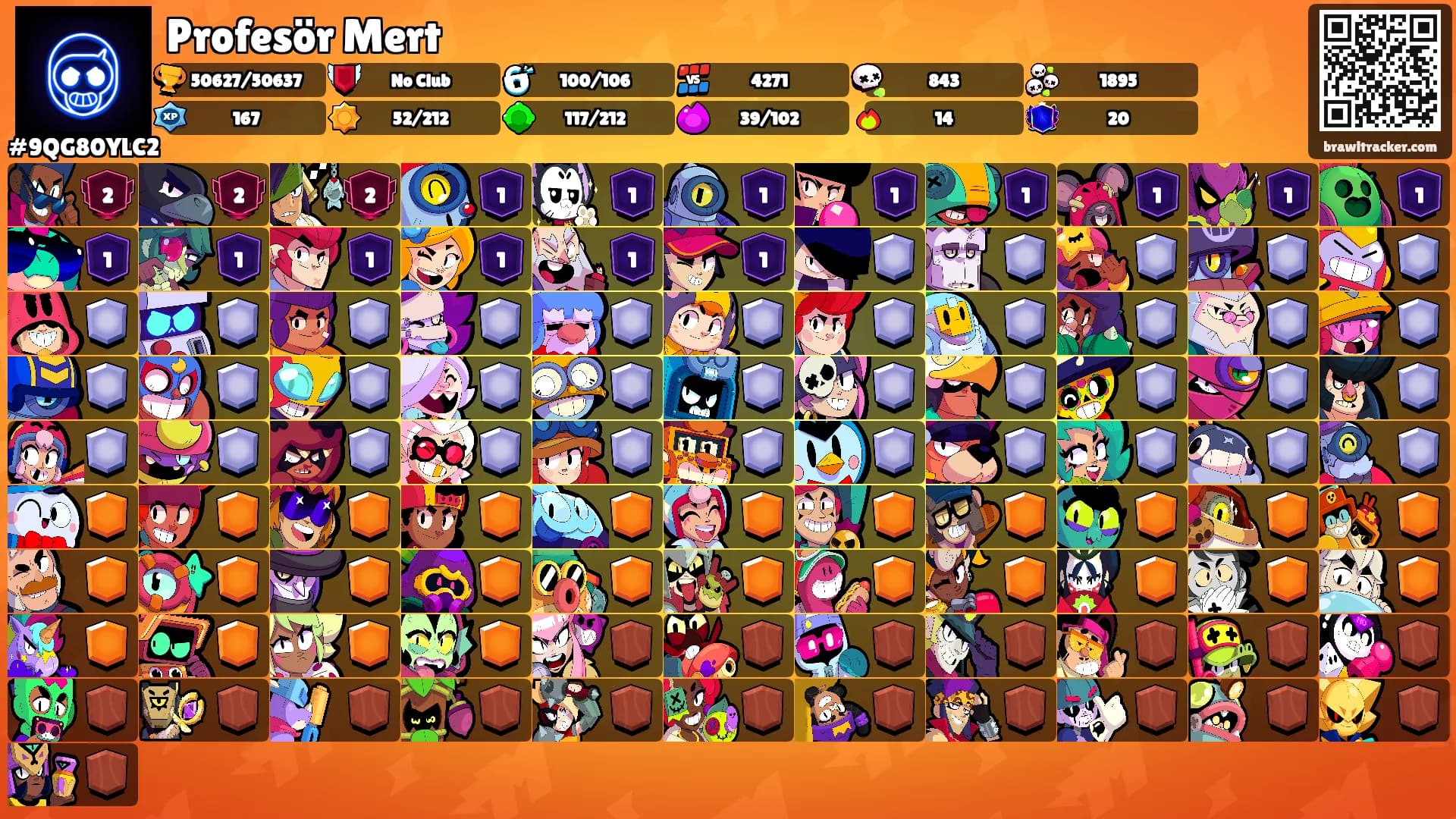 Profesör Mert's Ranks