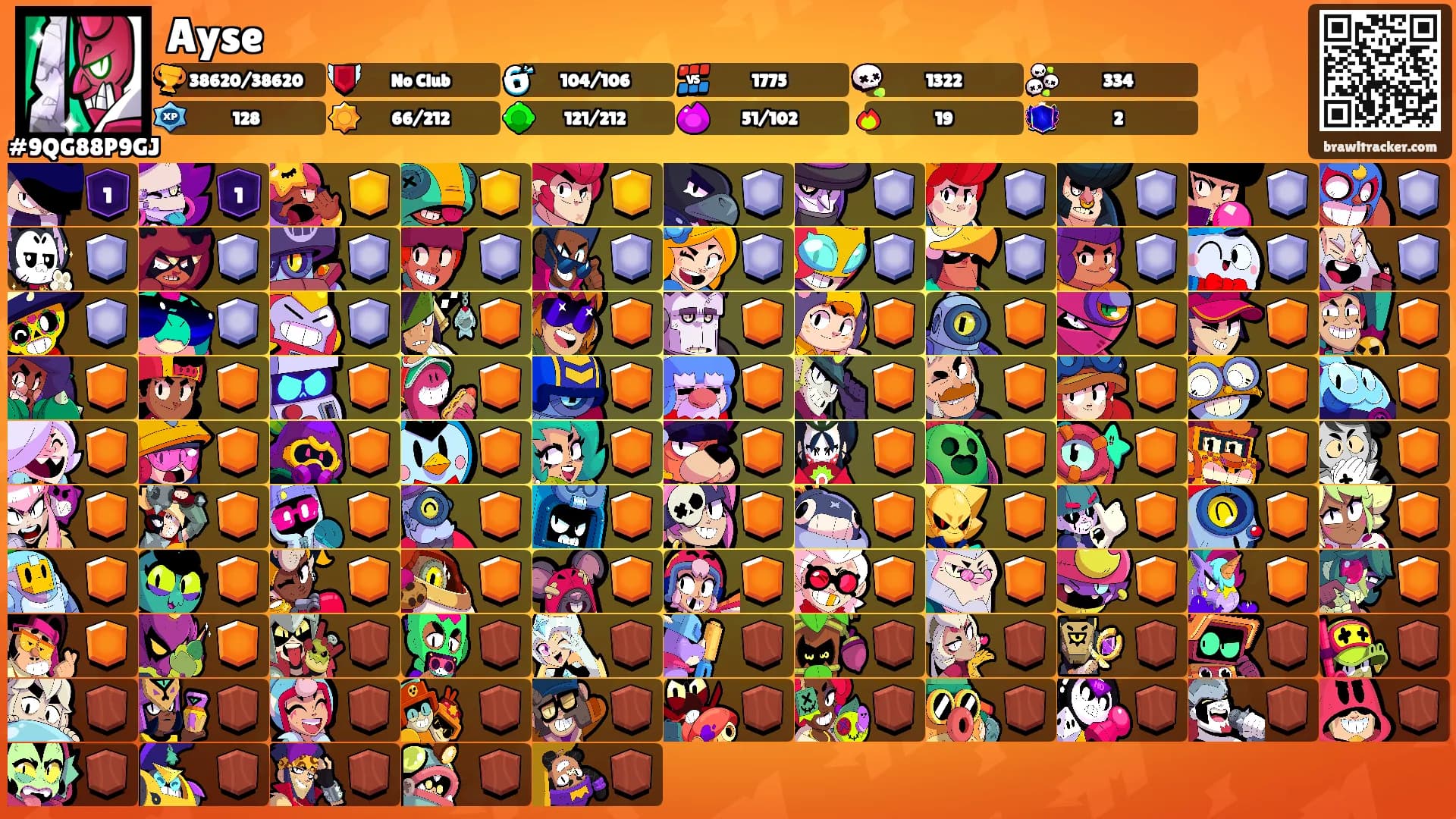 Ayse's Ranks