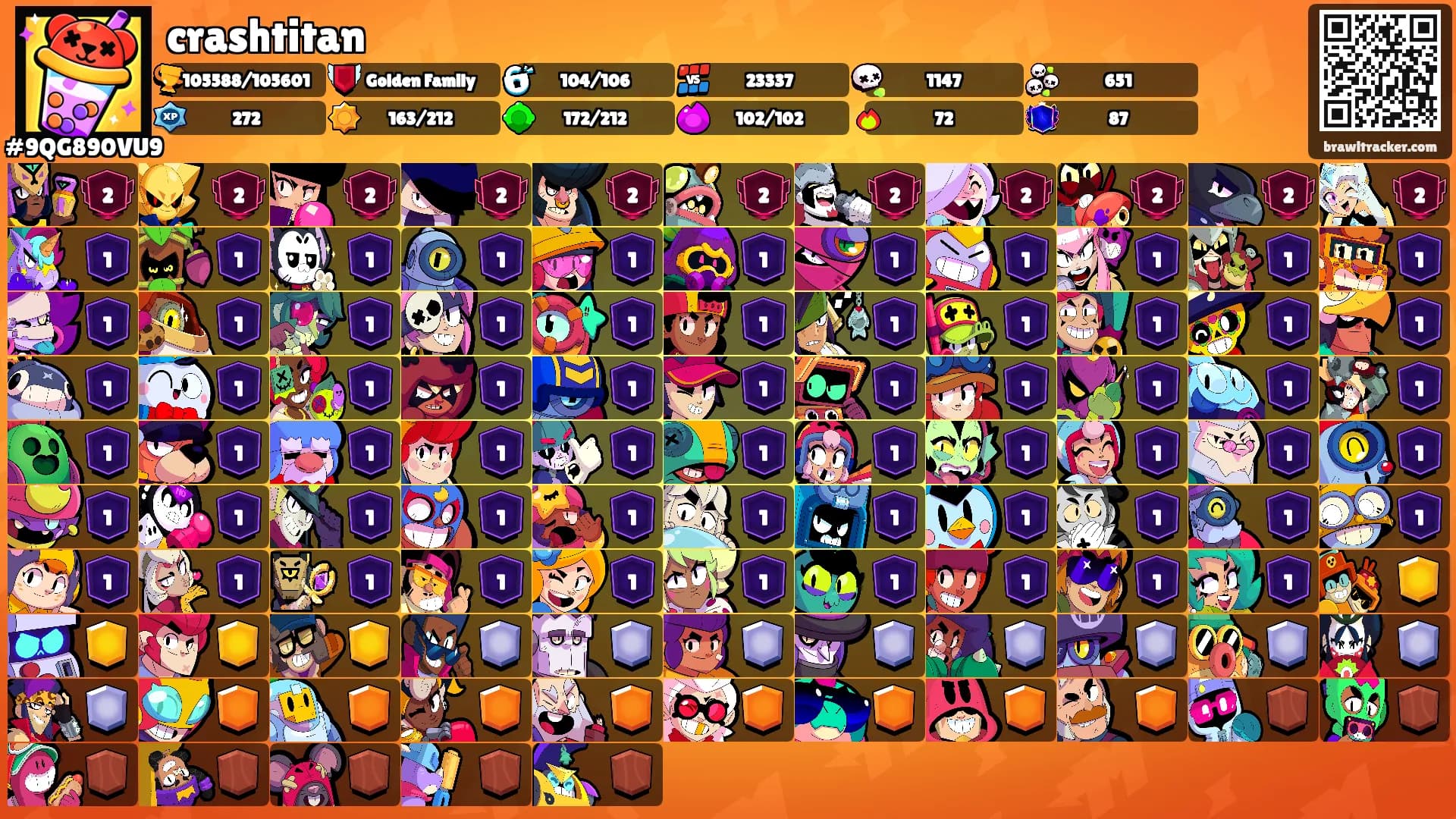 crashtitan's Ranks