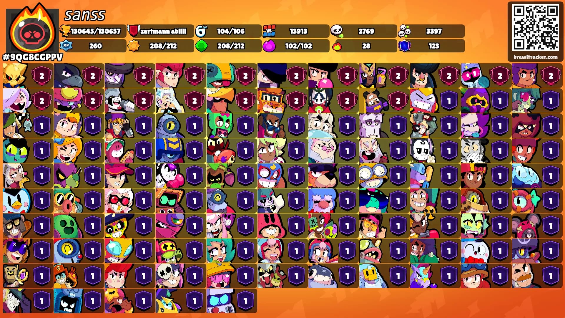 𝘴𝘢𝘯𝘴𝘴's Ranks